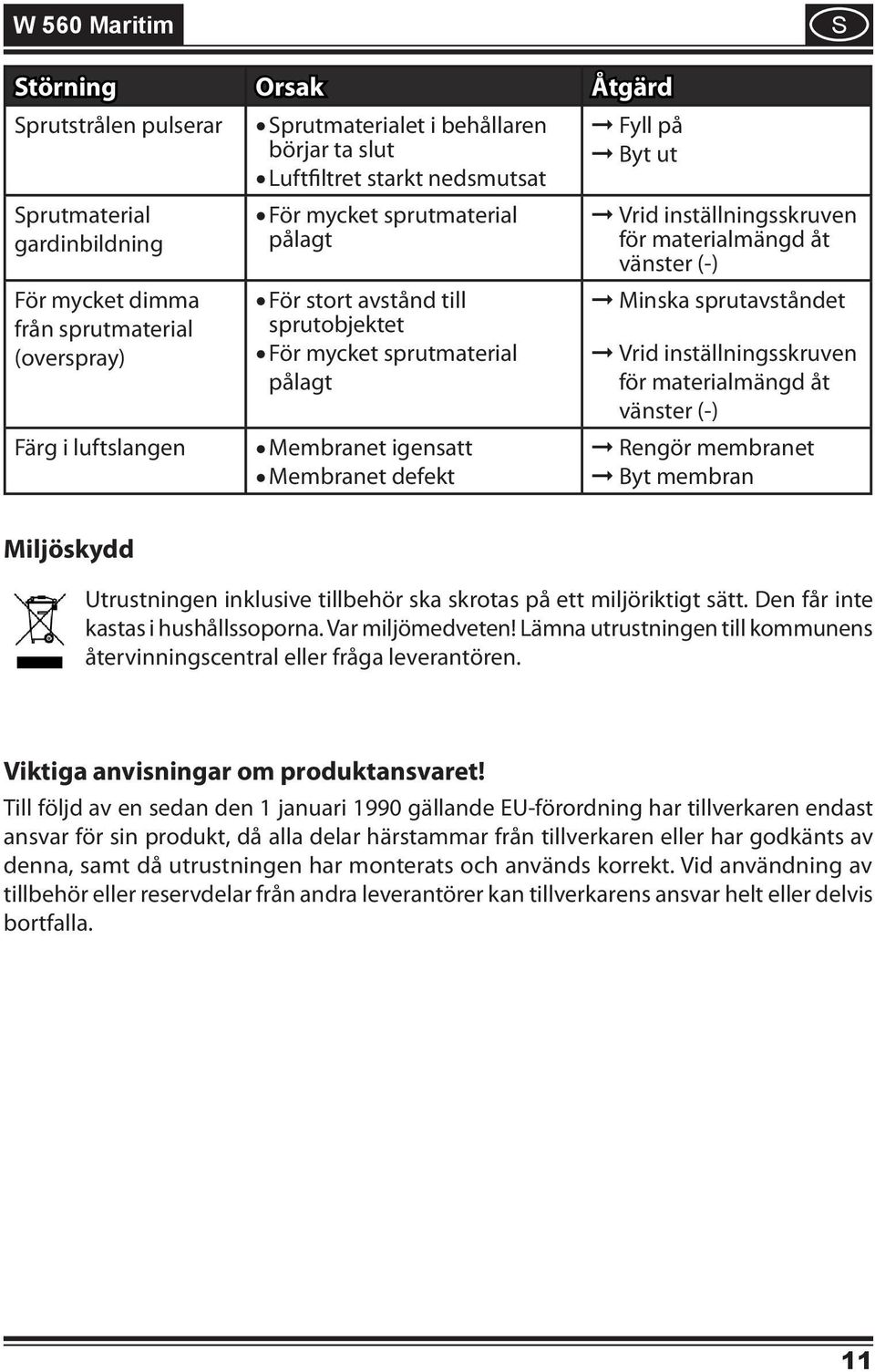 sprutmaterial Vrid inställningsskruven pålagt för materialmängd åt vänster (-) Färg i luftslangen Membranet igensatt Rengör membranet Membranet defekt Byt membran Miljöskydd Utrustningen inklusive