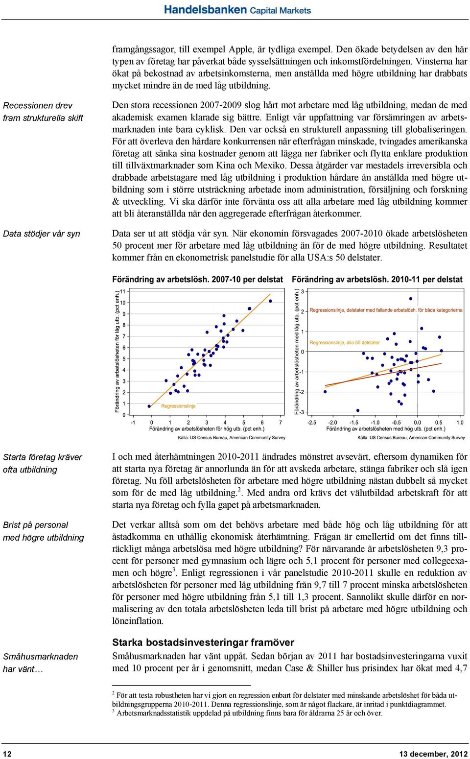 Recessionen drev fram strukturella skift Data stödjer vår syn Den stora recessionen 2007-2009 slog hårt mot arbetare med låg utbildning, medan de med akademisk examen klarade sig bättre.