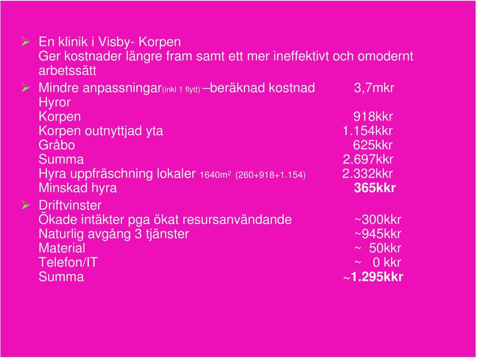 154kkr Gråbo 625kkr Summa 2.697kkr Hyra uppfräschning lokaler 1640m 2 (260+918+1.154) 2.