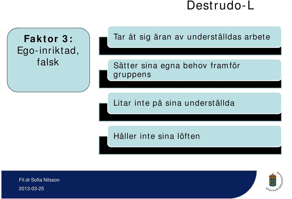 Sätter sina egna behov framför gruppens