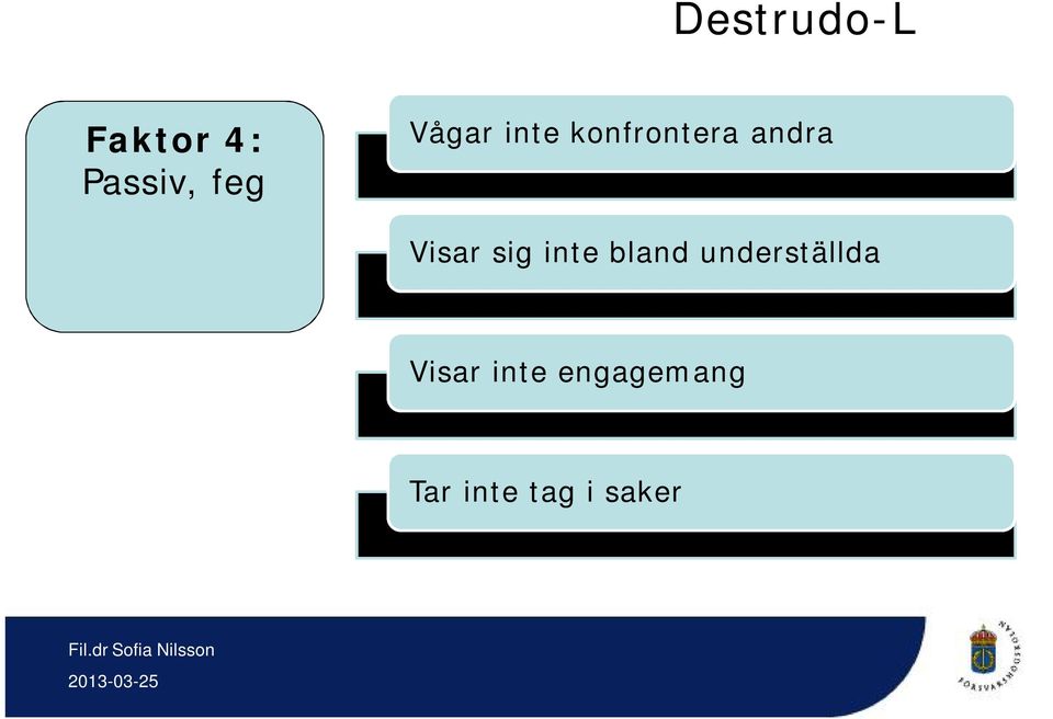 sig inte bland underställda Visar