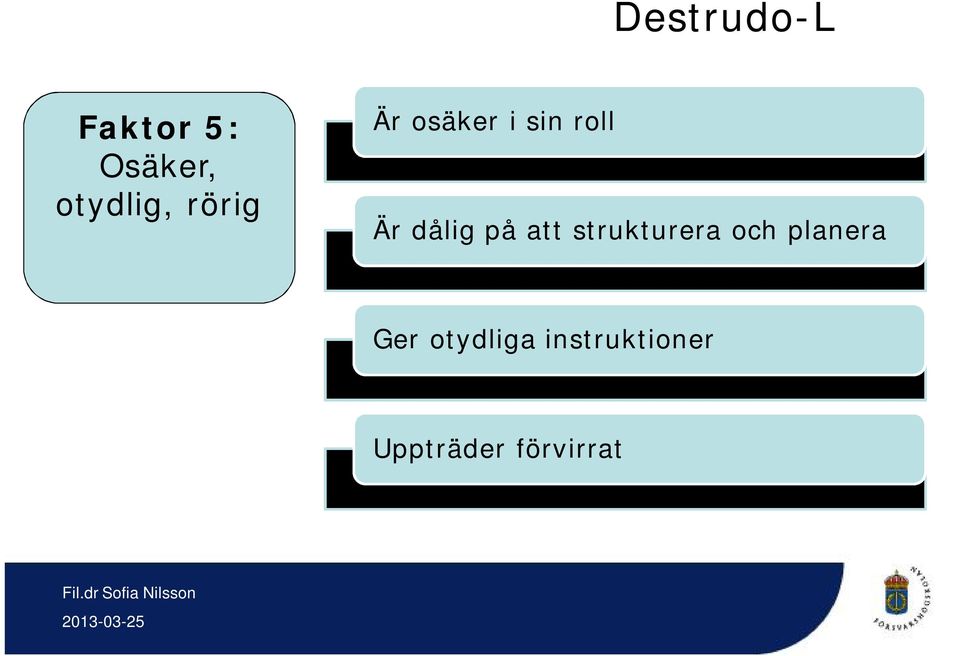 på att strukturera och planera Ger