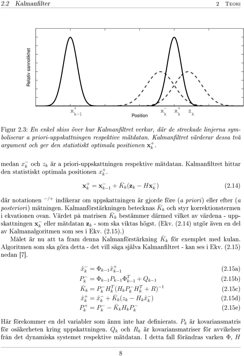 Kalmanltret hittar den statistiskt optimala positionen x + k. x + k = x k 1 + K k (z k Hx k ) (2.