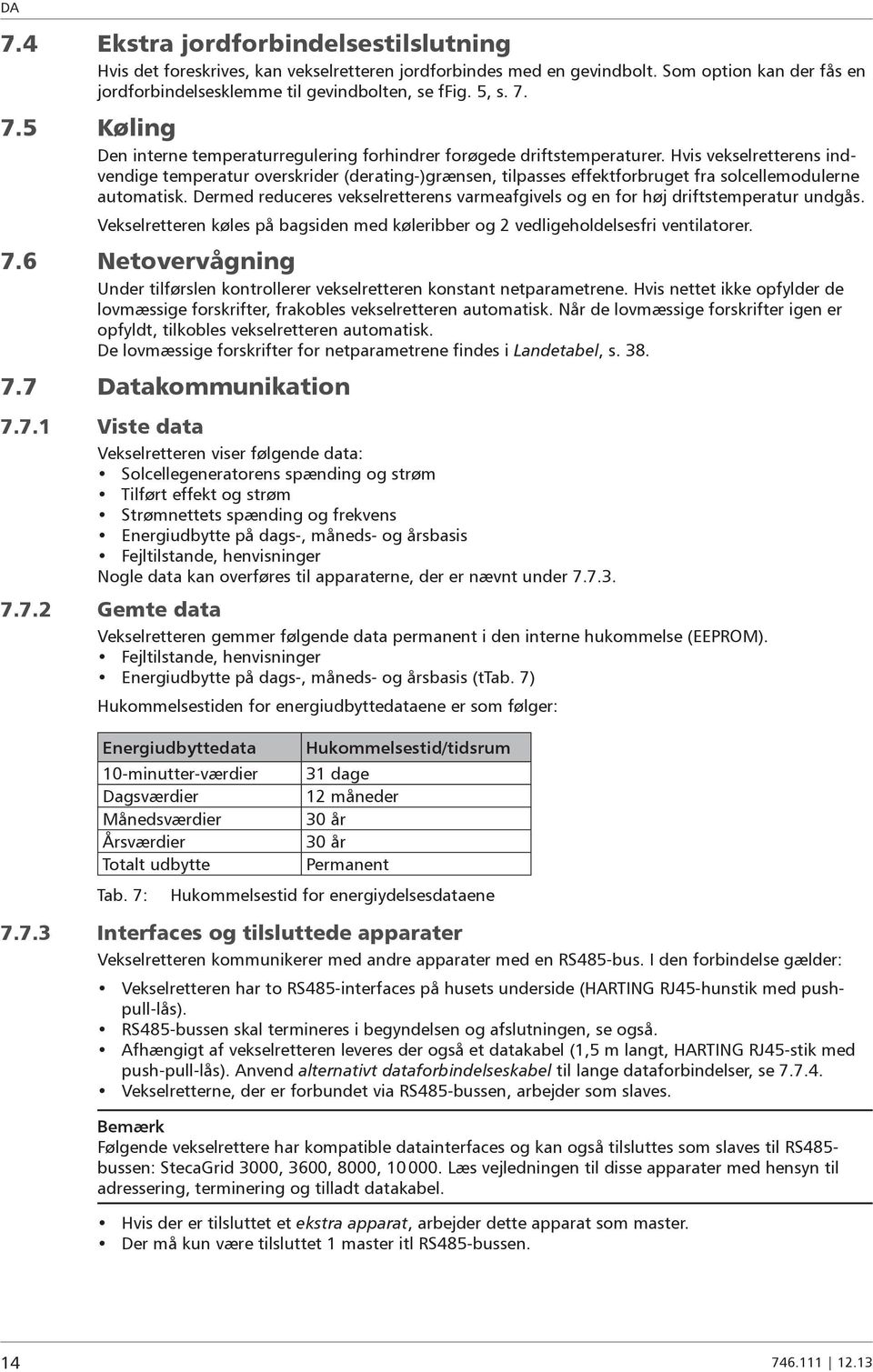 Dermed reduceres vekselretterens varmeafgivels og en for høj driftstemperatur undgås. Vekselretteren køles på bagsiden med køleribber og vedligeholdelsesfri ventilatorer. 7.