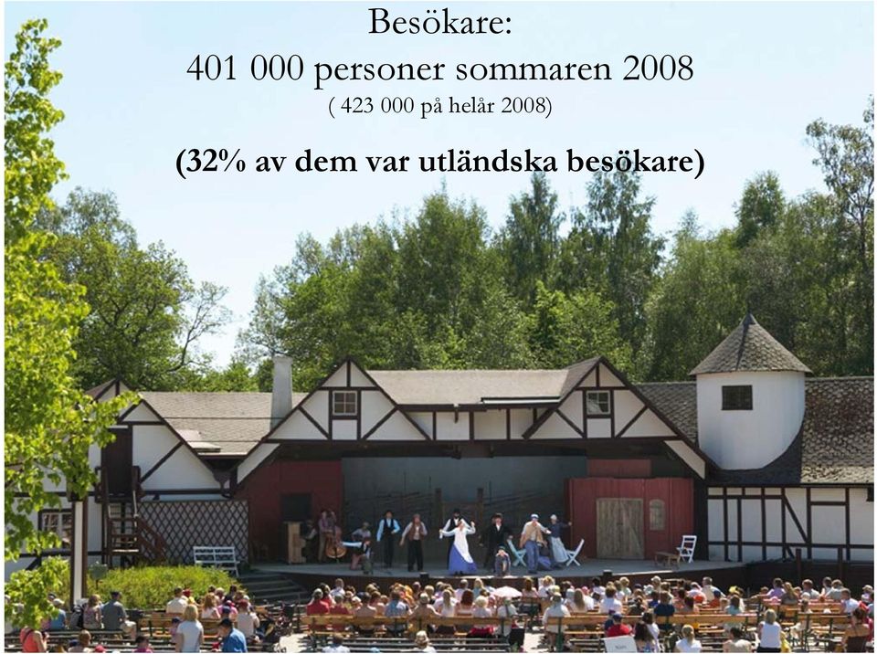 423 000 på helår 2008)