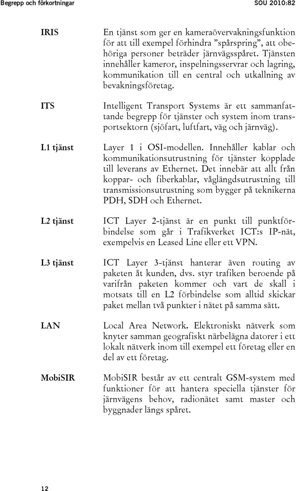 Intelligent Transport Systems är ett sammanfattande begrepp för tjänster och system inom transportsektorn (sjöfart, luftfart, väg och järnväg). Layer 1 i OSI-modellen.