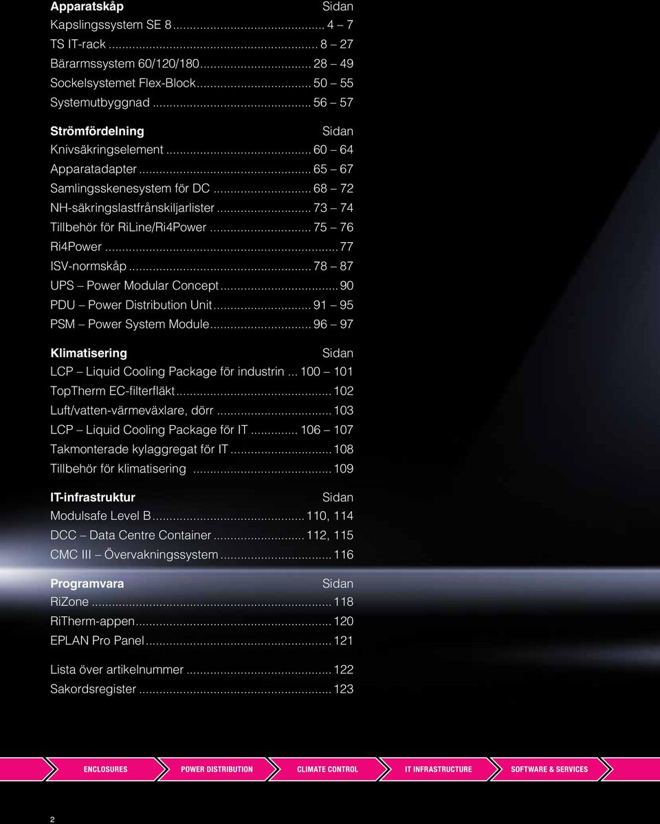 .. 78 87 UPS Power Modular Concept...90 PDU Power Distribution Unit... 91 95 PSM Power System Module... 96 97 Klimatisering Sidan LCP Liquid Cooling Package för industrin.