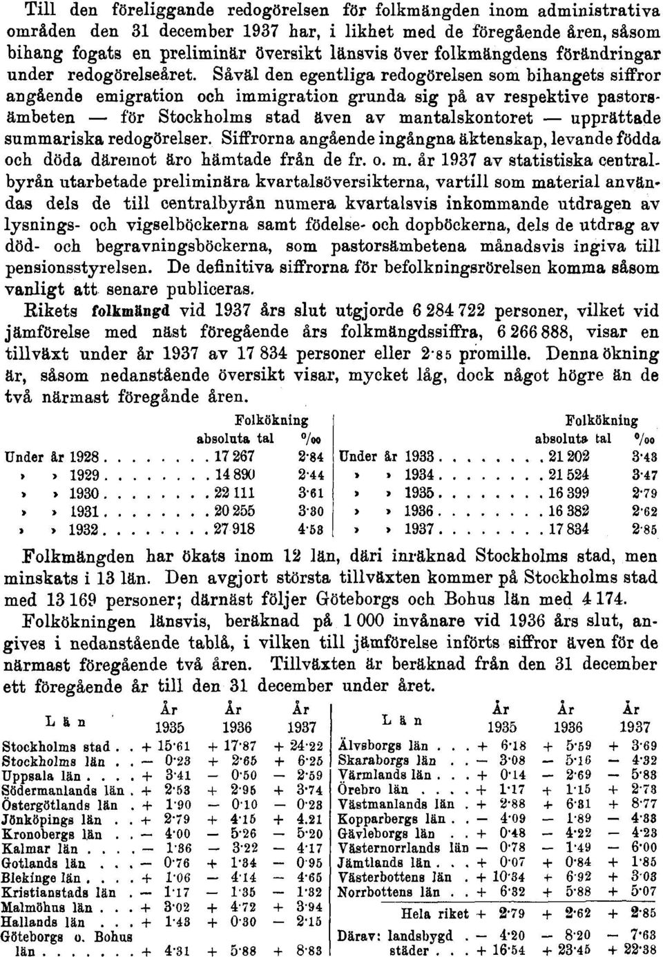 Såväl den egentliga redogörelsen som bihangets siffror angående emigration och immigration grunda sig på av respektive pastorsämbeten för Stockholms stad även av mantalskontoret upprättade summariska