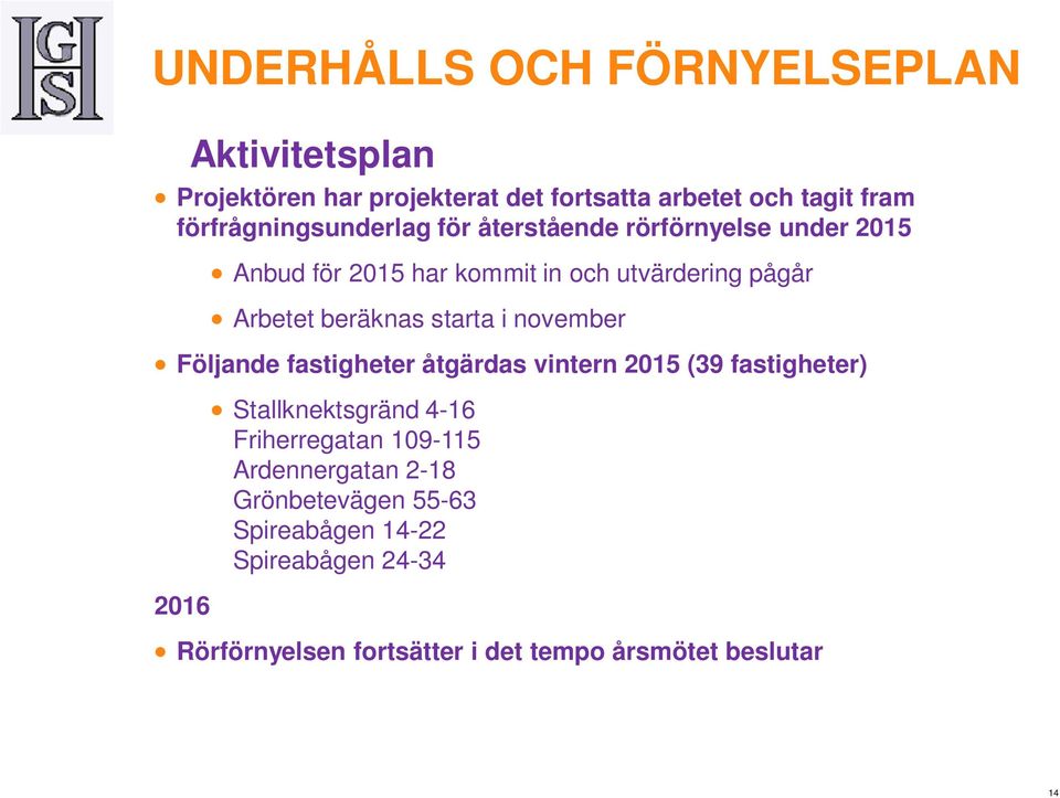 fastigheter åtgärdas vintern 2015 (39 fastigheter) 2016 Aktivitetsplan Stallknektsgränd 4-16 Friherregatan 109-115