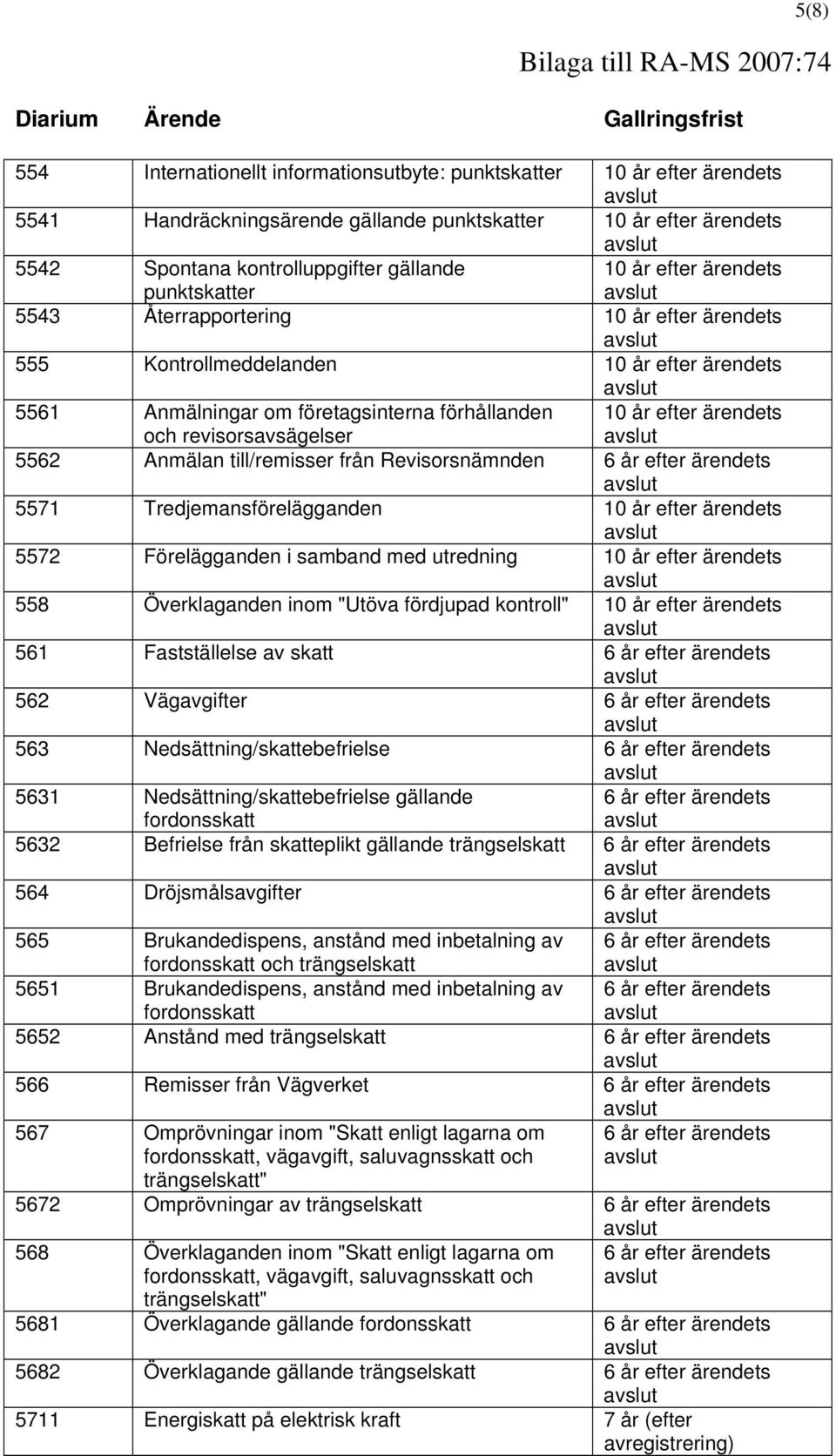 med utredning 558 Överklaganden inom "Utöva fördjupad kontroll" 561 Fastställelse av skatt 562 Vägavgifter 563 Nedsättning/skattebefrielse 5631 Nedsättning/skattebefrielse gällande fordonsskatt 5632