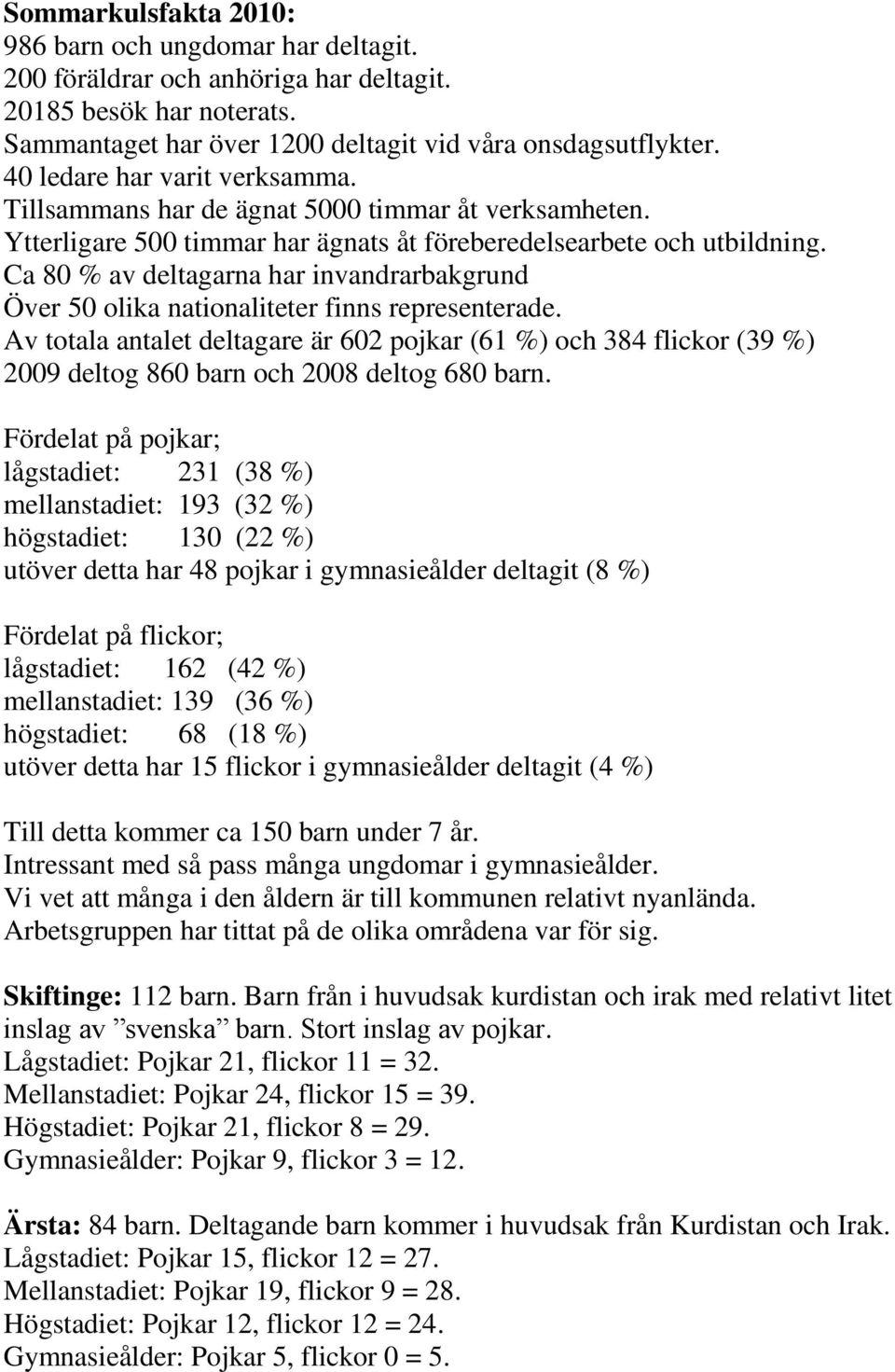 Ca 80 % av deltagarna har invandrarbakgrund Över 50 olika nationaliteter finns representerade.