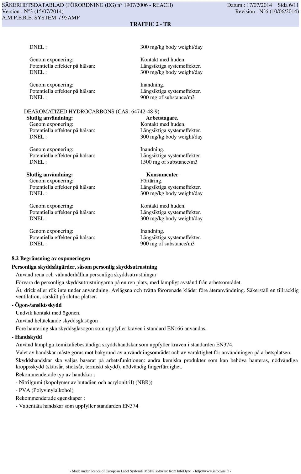 DNEL : 1500 mg of substance/m3 Slutlig användning: Konsumenter Genom exponering: Förtäring. Genom exponering: Kontakt med huden. Genom exponering: Inandning. DNEL : 900 mg of substance/m3 8.