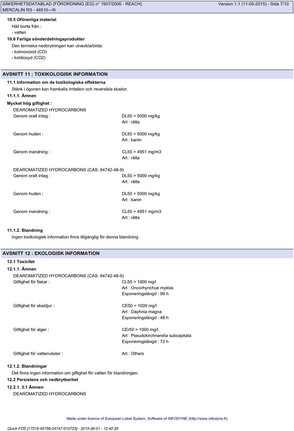 1 Information om de toxikologiska effekterna Stänk i ögonen kan framkalla irritation och reversibla skador. 11.1.1. Ämnen Mycket hög giftighet : DEAROMATIZED HYDROCARBONS Genom oralt intag : DL50 >