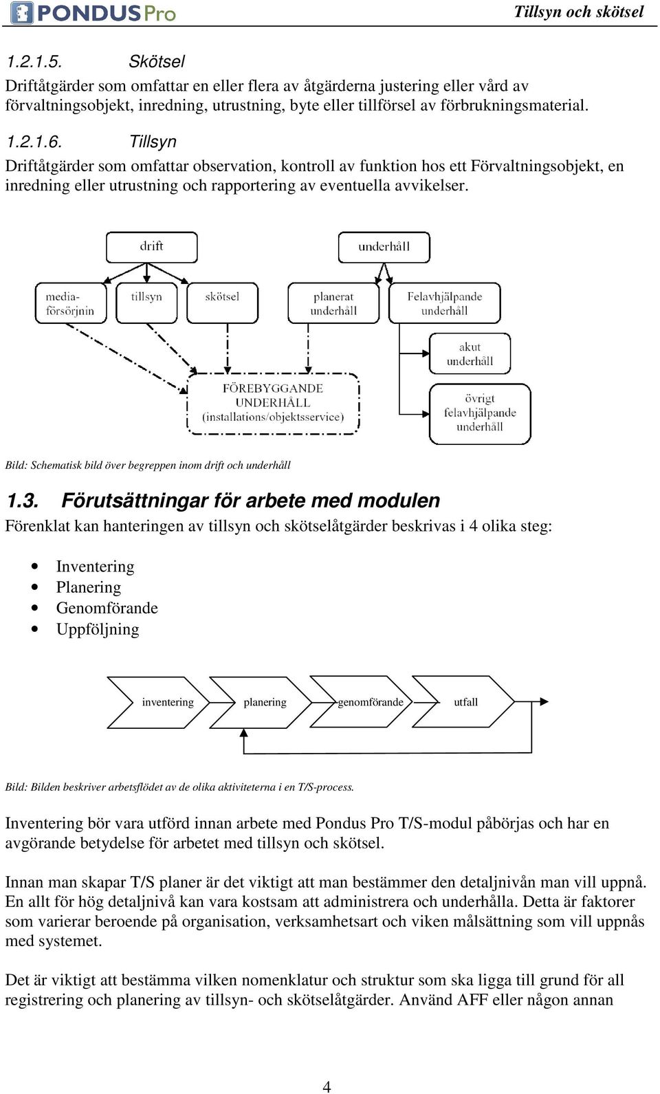 Bild: Schematisk bild över begreppen inom drift och underhåll 1.3.