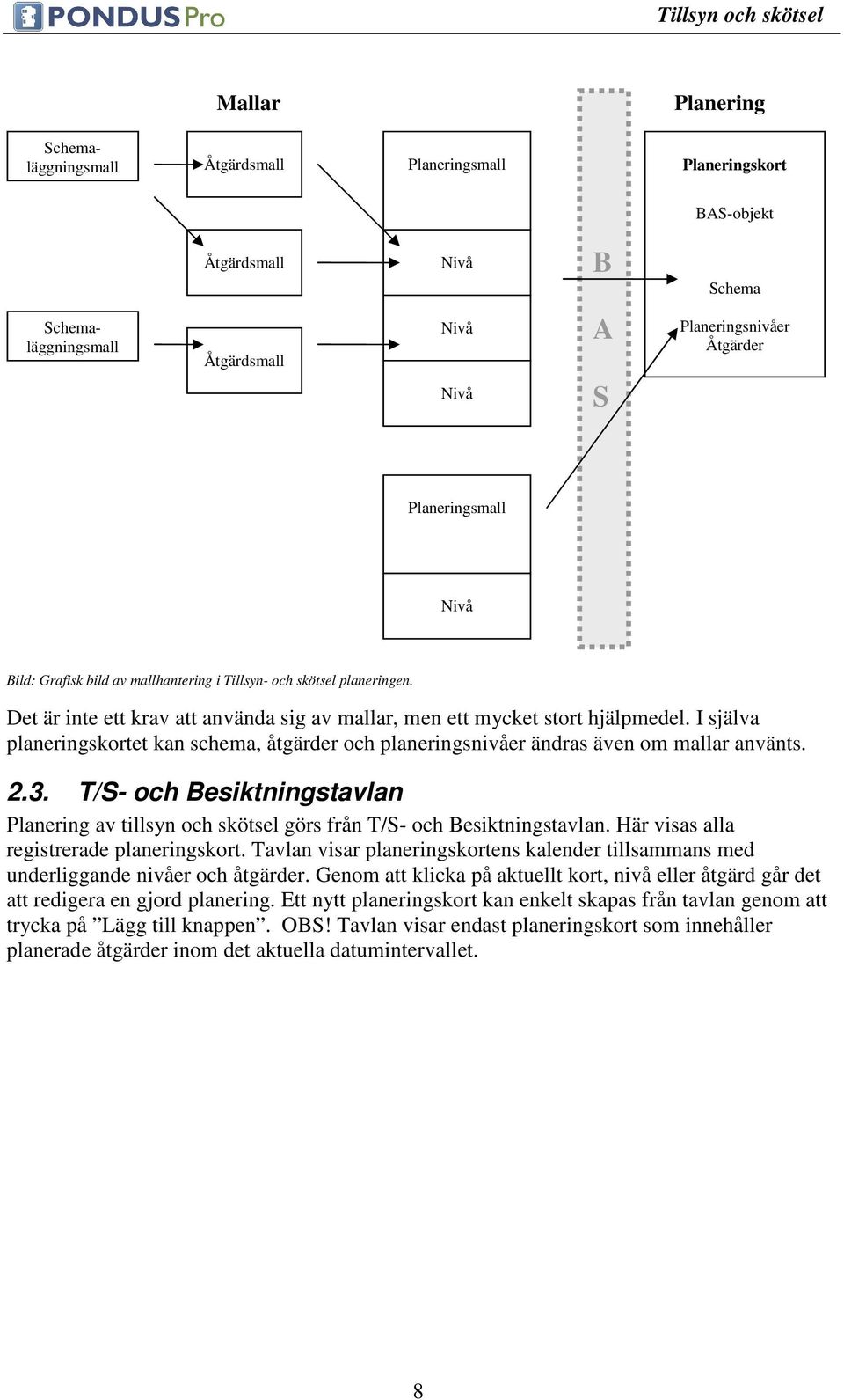 I själva planeringskortet kan schema, åtgärder och planeringsnivåer ändras även om mallar använts. 2.3.