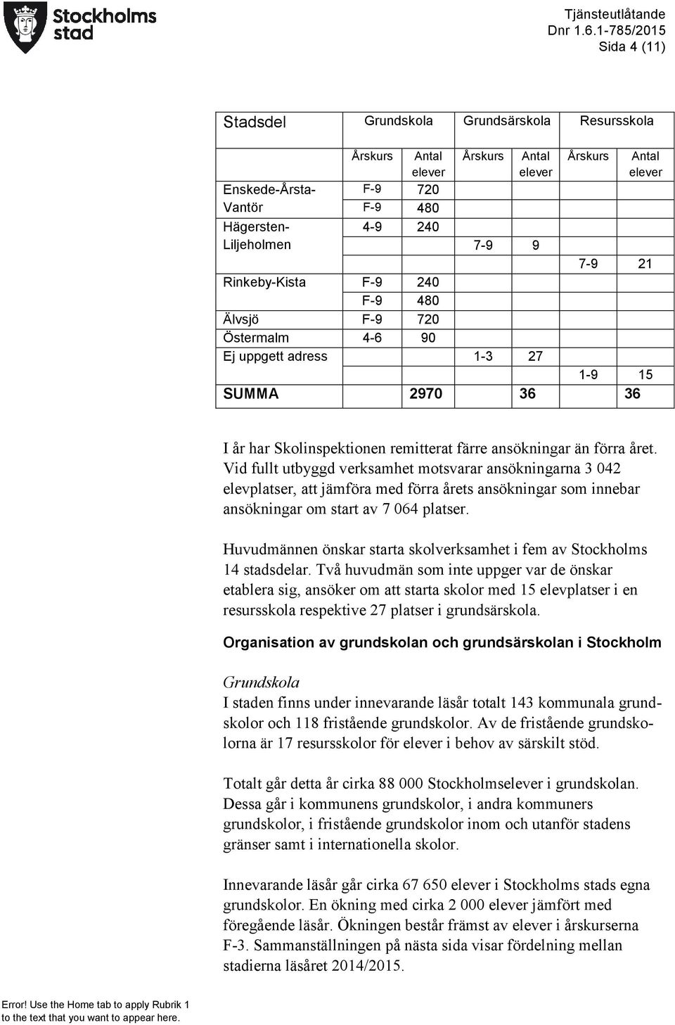 Vid fullt utbyggd verksamhet motsvarar ansökningarna 3 042 elevplatser, att jämföra med förra årets ansökningar som innebar ansökningar om start av 7 064 platser.