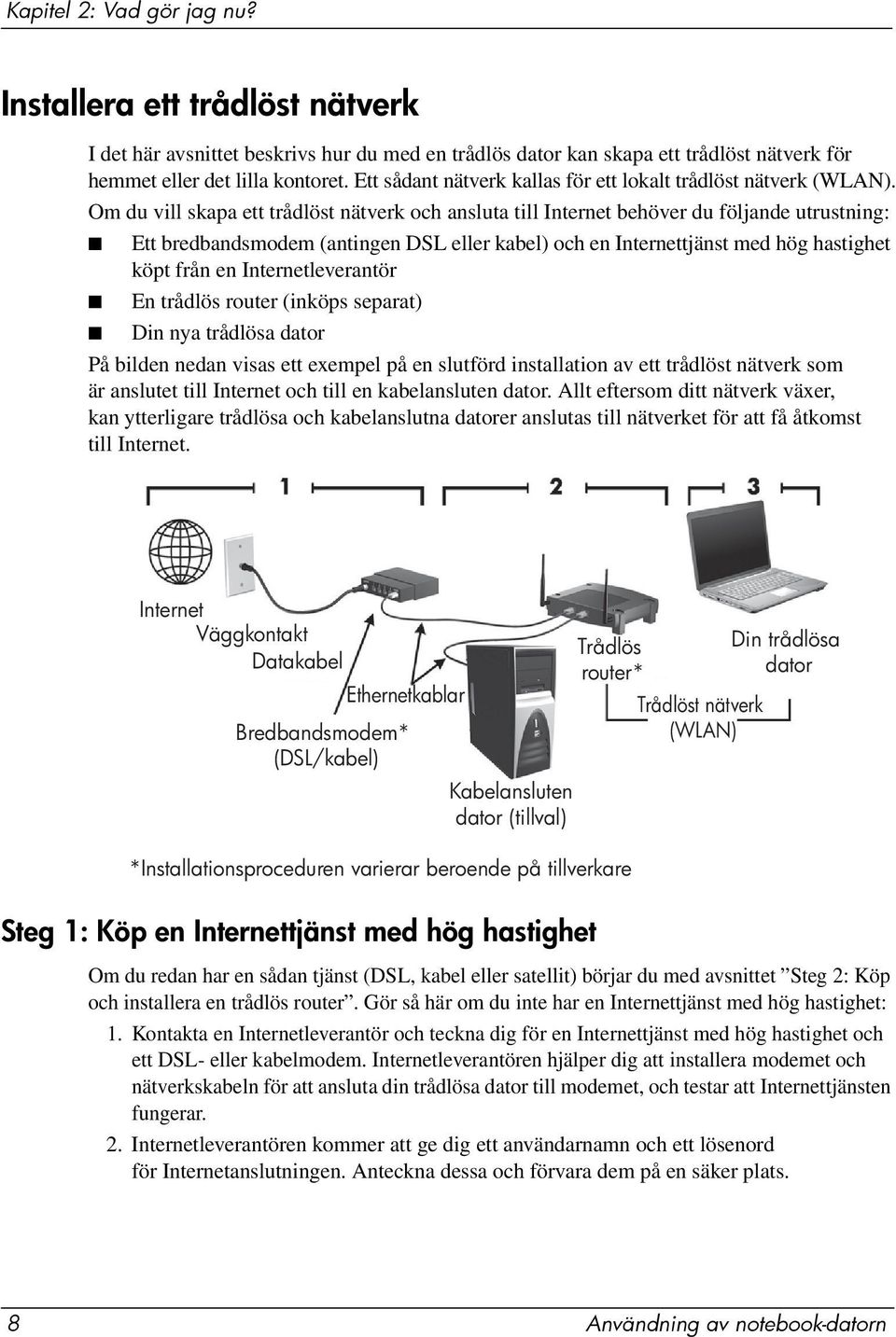 Om du vill skapa ett trådlöst nätverk och ansluta till Internet behöver du följande utrustning: Ett bredbandsmodem (antingen DSL eller kabel) och en Internettjänst med hög hastighet köpt från en