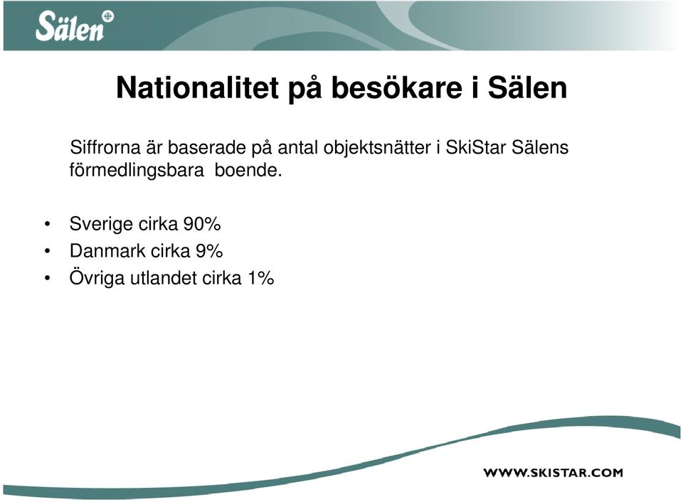 Sälens förmedlingsbara boende.