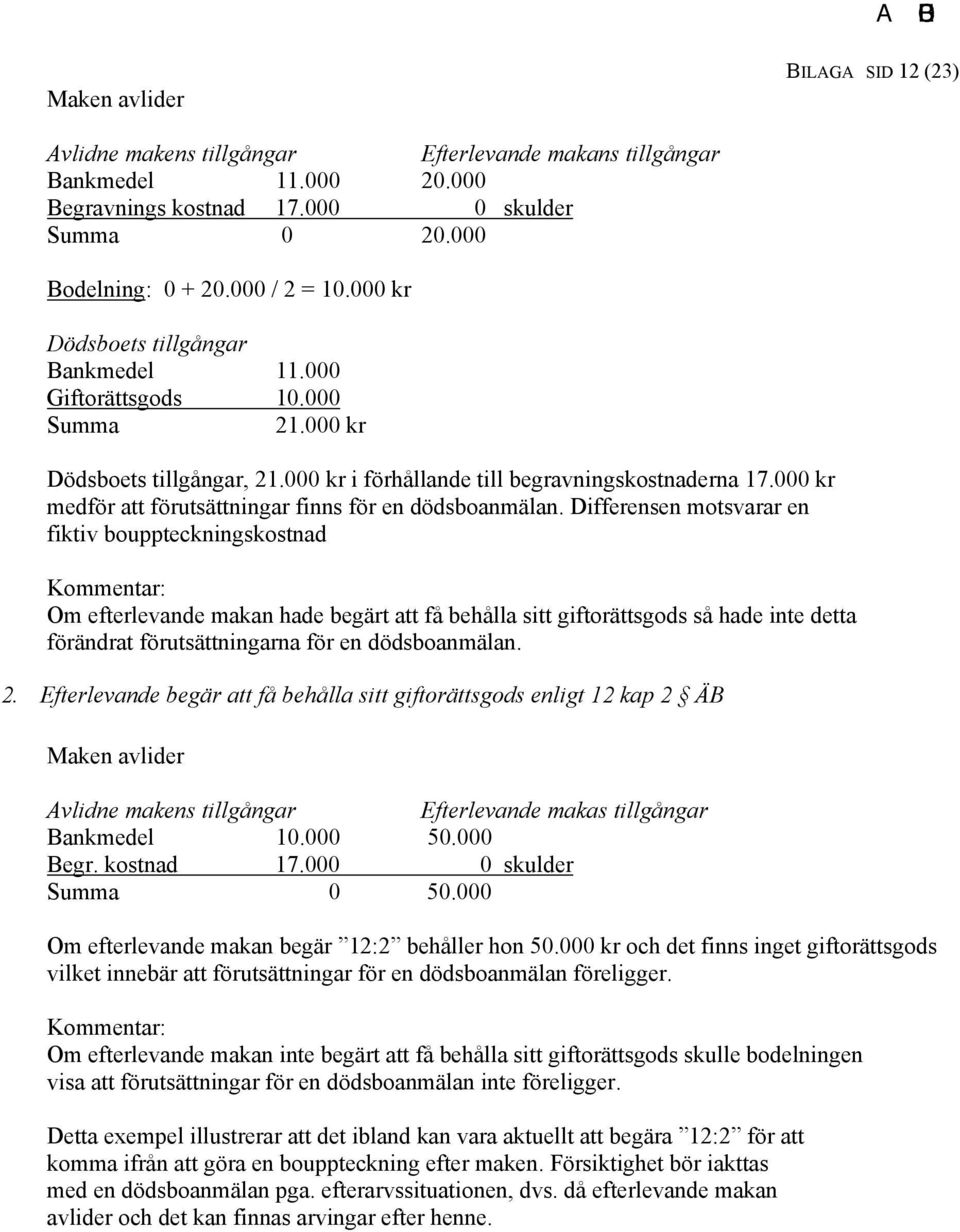 000 kr medför att förutsättningar finns för en dödsboanmälan.