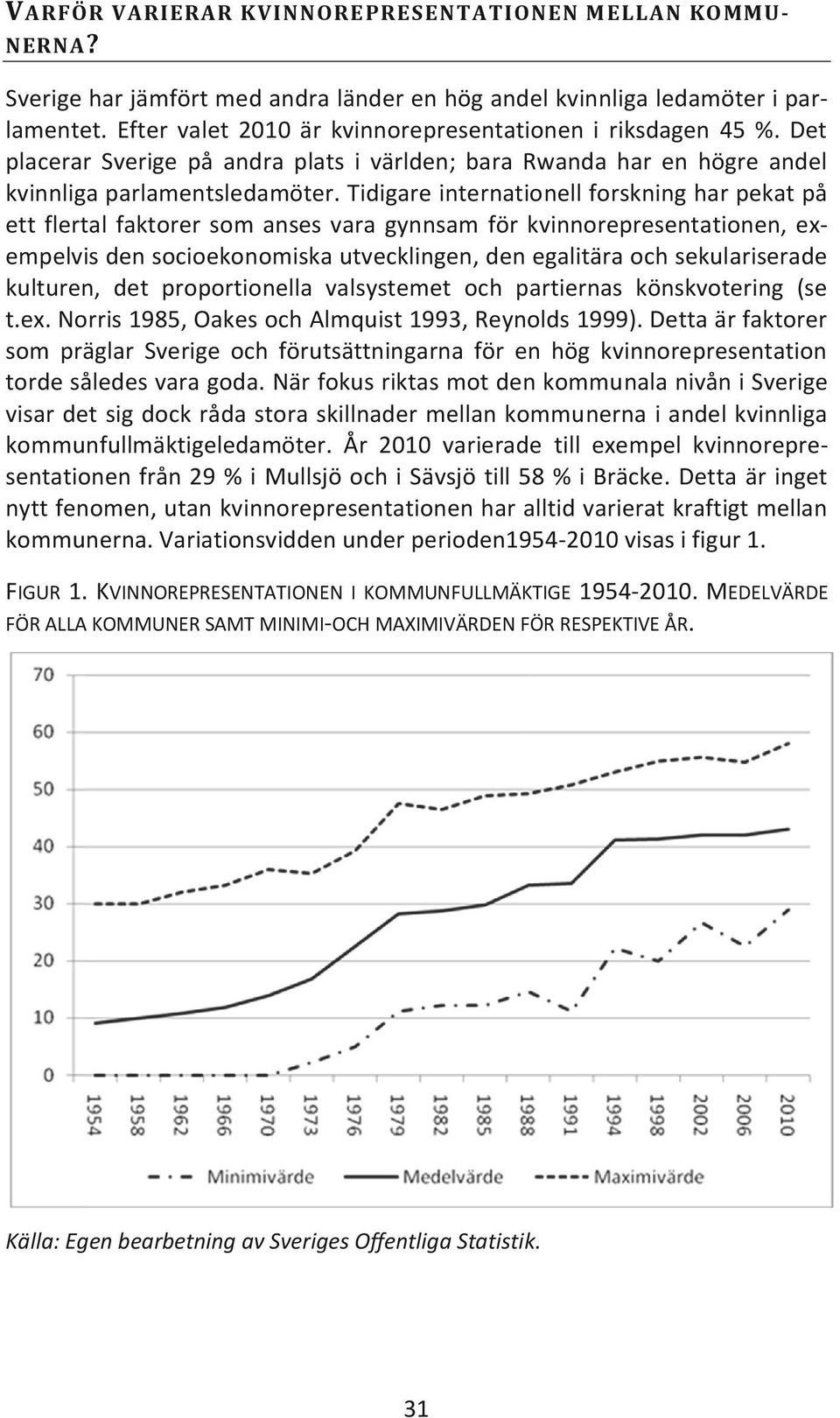 Tidigare internationell forskning har pekat på ett flertal faktorer som anses vara gynnsam för kvinnorepresentationen, exempelvis den socioekonomiska utvecklingen, den egalitära och sekulariserade