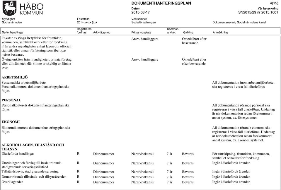 Övriga enkäter från myndigheter, privata företag eller allmänheten där vi inte är skyldig att lämna svar. Ansv. handläggare Ansv.