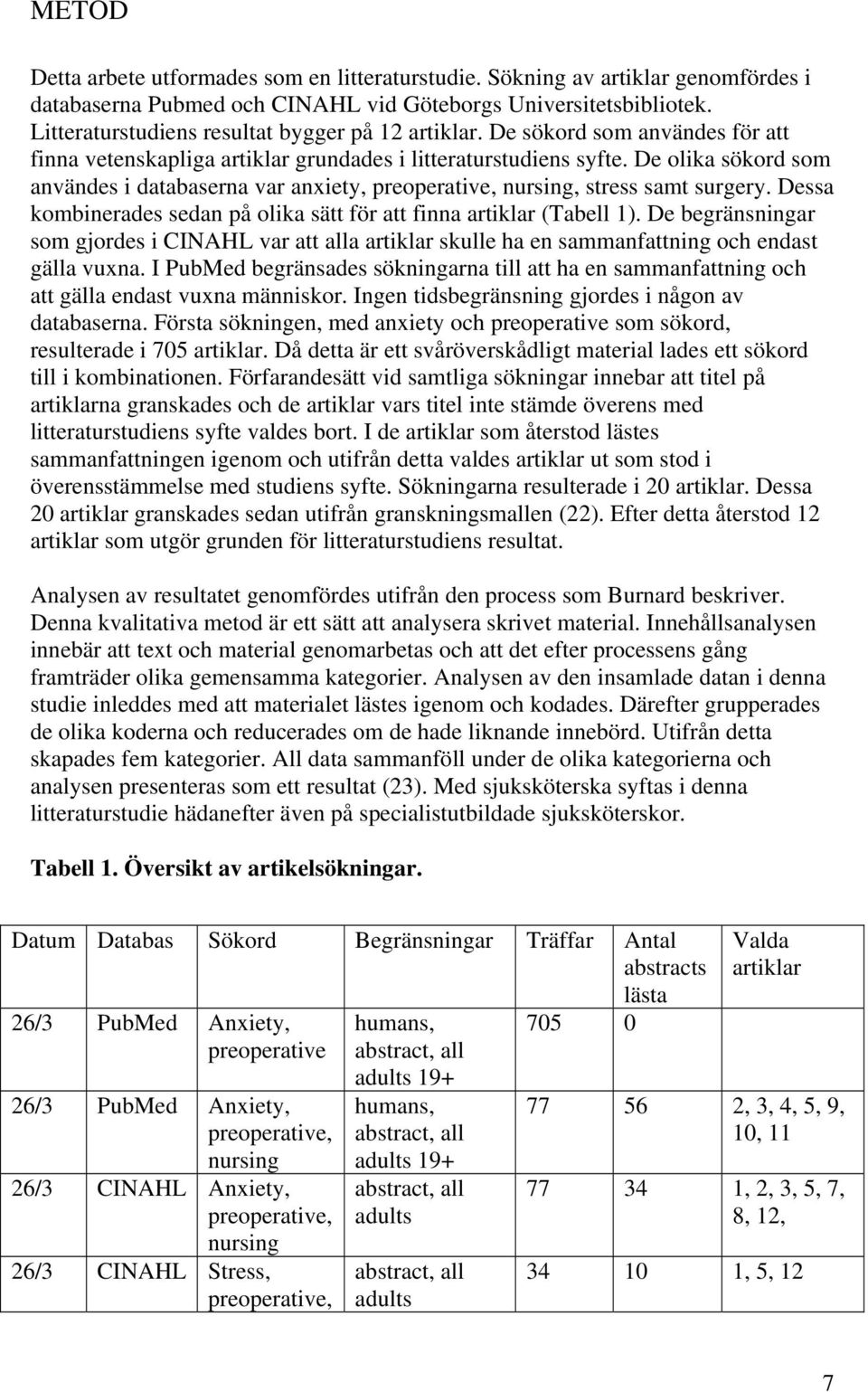 De olika sökord som användes i databaserna var anxiety, preoperative, nursing, stress samt surgery. Dessa kombinerades sedan på olika sätt för att finna artiklar (Tabell 1).