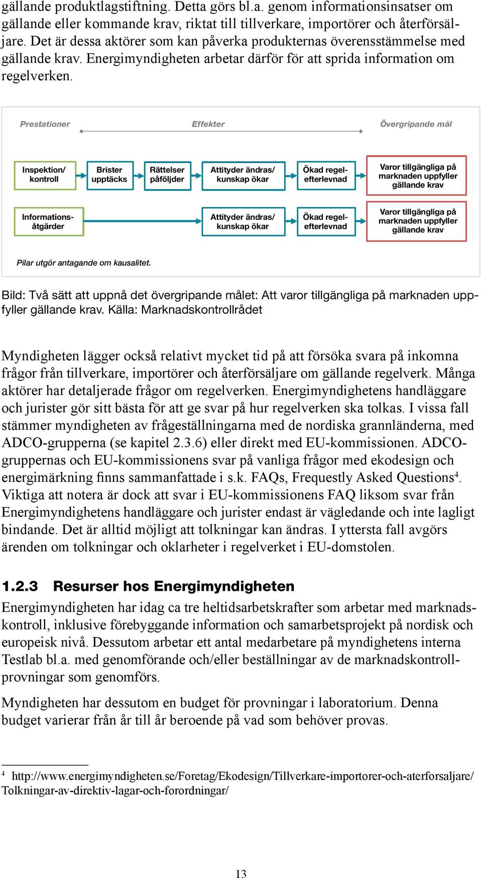 Prestationer Effekter Övergripande mål Inspektion/ kontroll Brister upptäcks Rättelser påföljder Attityder ändras/ kunskap ökar Ökad regelefterlevnad Varor tillgängliga på marknaden uppfyller