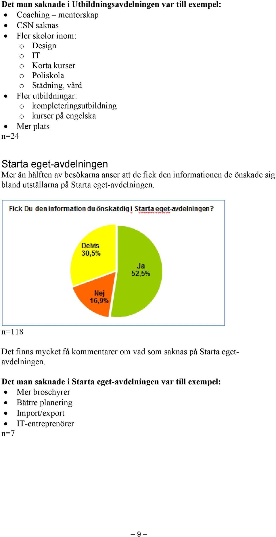 anser att de fick den informationen de önskade sig bland utställarna på Starta eget-avdelningen.