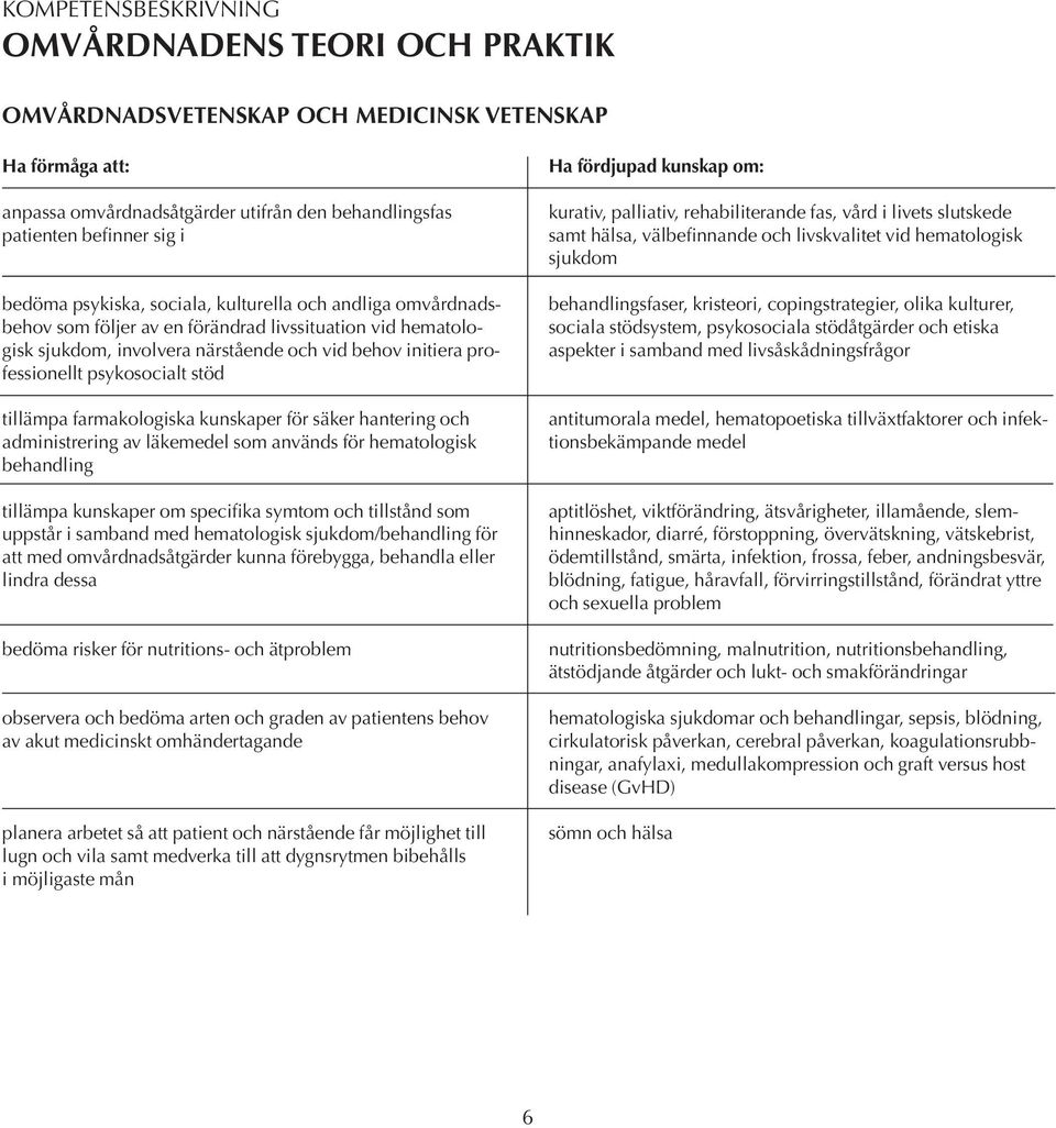 tillämpa farmakologiska kunskaper för säker hantering och administrering av läkemedel som används för hematologisk behandling tillämpa kunskaper om specifika symtom och tillstånd som uppstår i