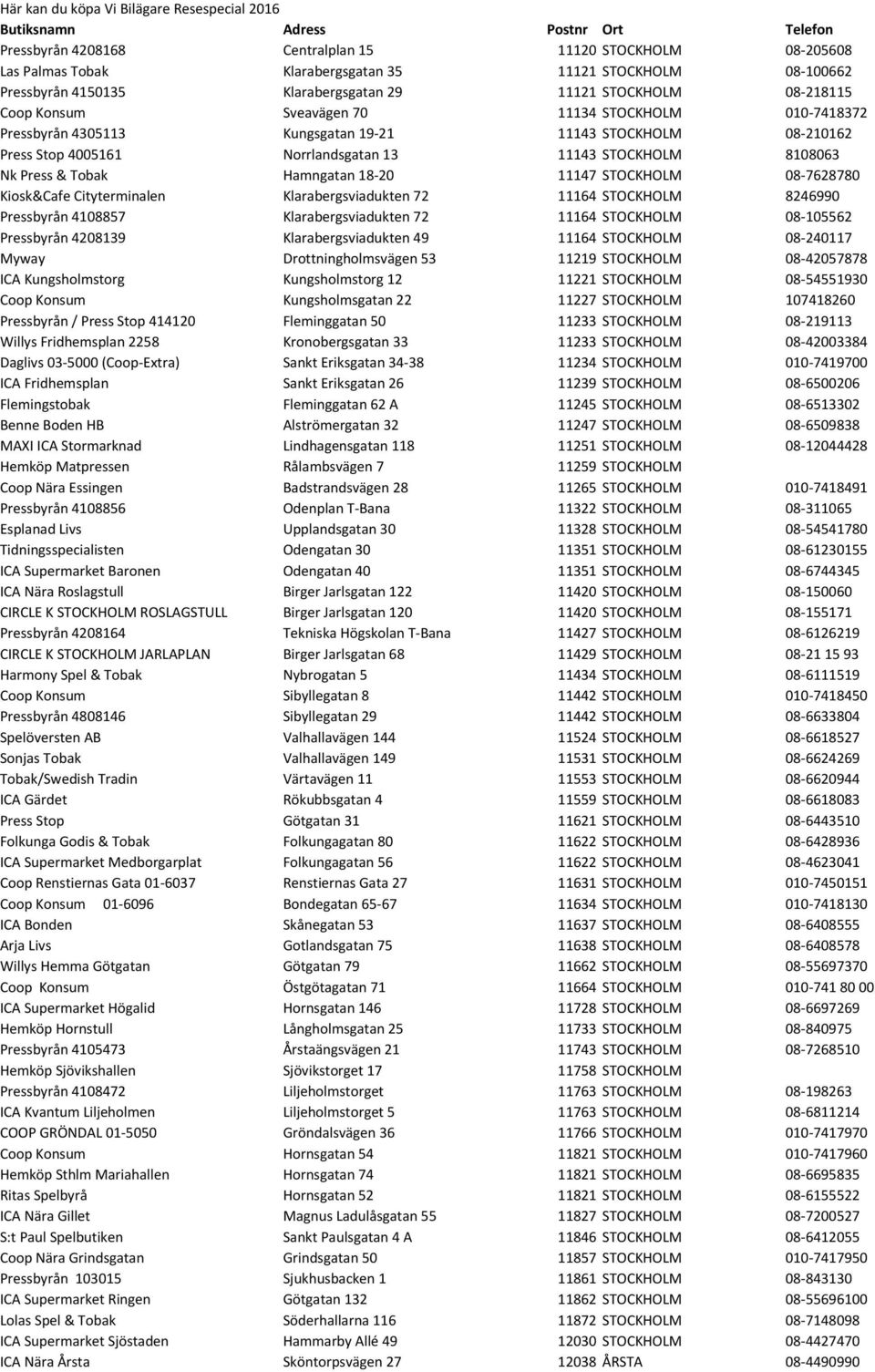 4005161 Norrlandsgatan 13 11143 STOCKHOLM 8108063 Nk Press & Tobak Hamngatan 18-20 11147 STOCKHOLM 08-7628780 Kiosk&Cafe Cityterminalen Klarabergsviadukten 72 11164 STOCKHOLM 8246990 Pressbyrån
