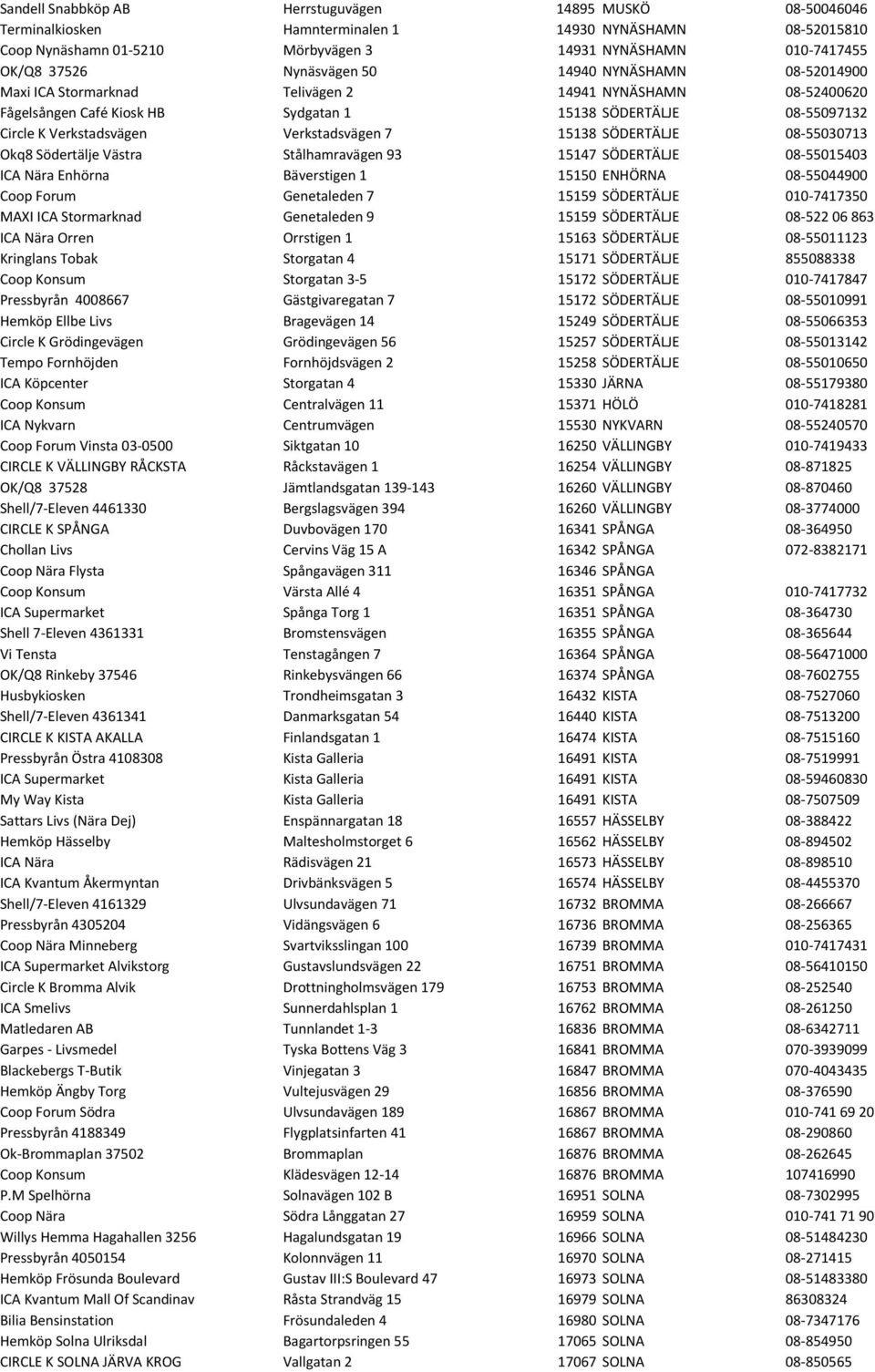 Verkstadsvägen 7 15138 SÖDERTÄLJE 08-55030713 Okq8 Södertälje Västra Stålhamravägen 93 15147 SÖDERTÄLJE 08-55015403 ICA Nära Enhörna Bäverstigen 1 15150 ENHÖRNA 08-55044900 Coop Forum Genetaleden 7