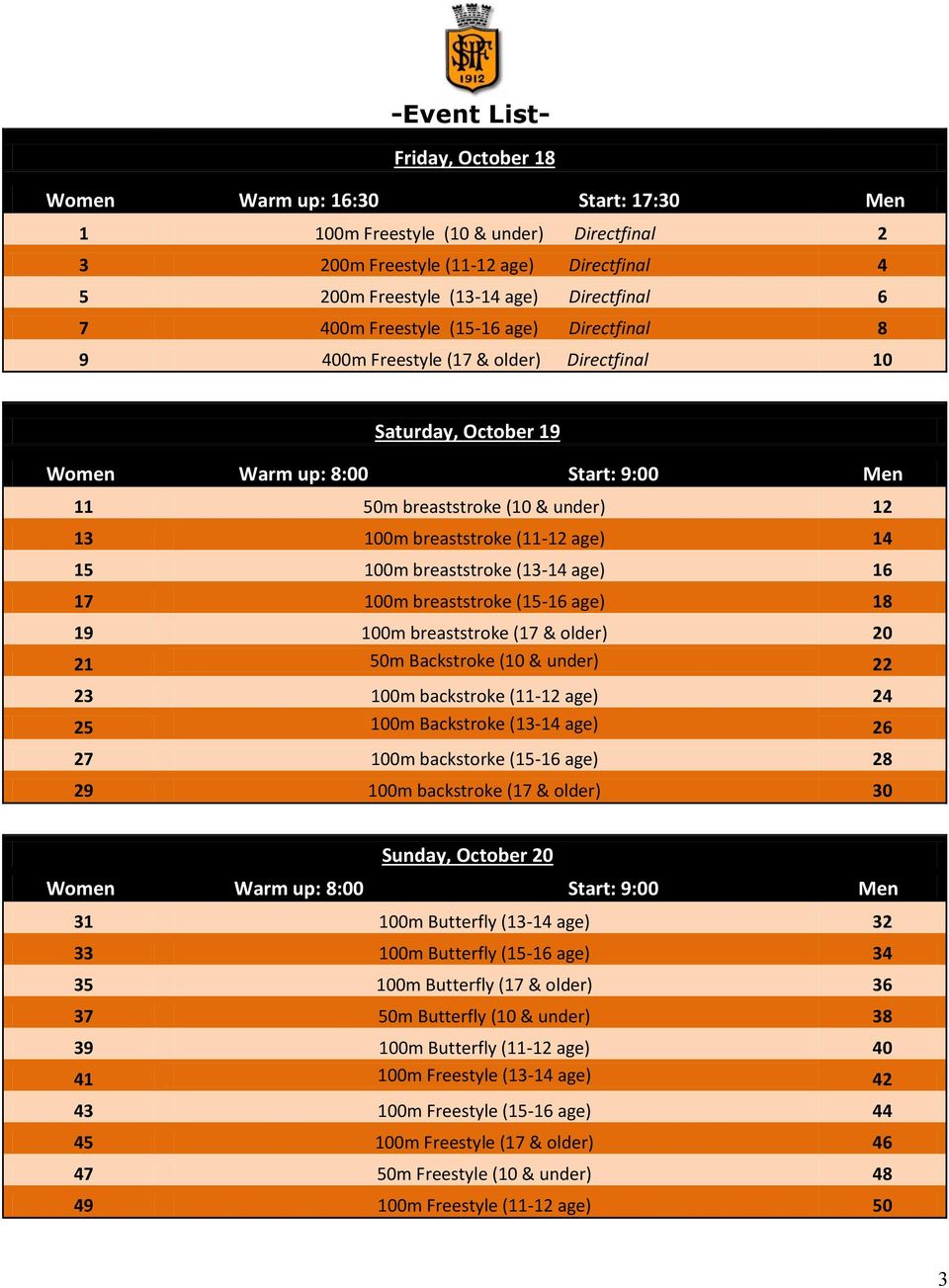 breaststroke (11-12 age) 14 15 100m breaststroke (13-14 age) 16 17 100m breaststroke (15-16 age) 18 19 100m breaststroke (17 & older) 20 21 50m Backstroke (10 & under) 22 23 100m backstroke (11-12