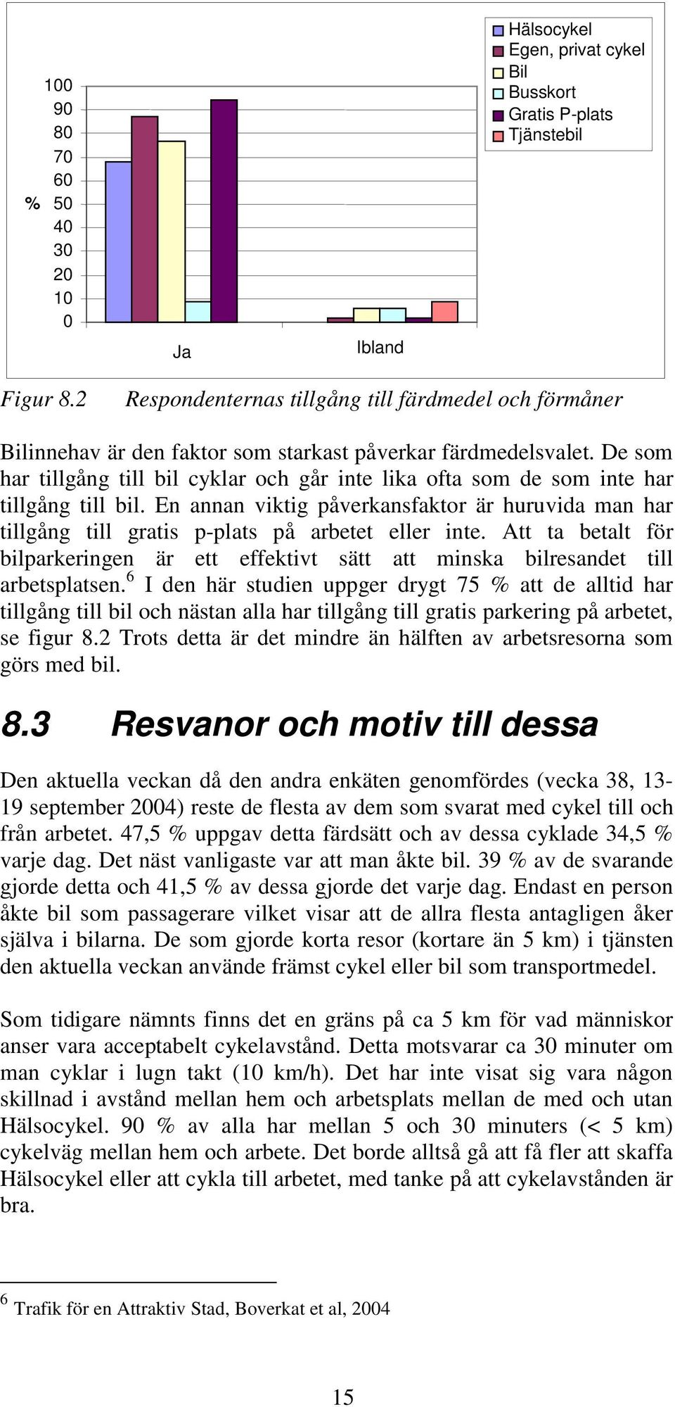 De som har tillgång till bil cyklar och går inte lika ofta som de som inte har tillgång till bil.