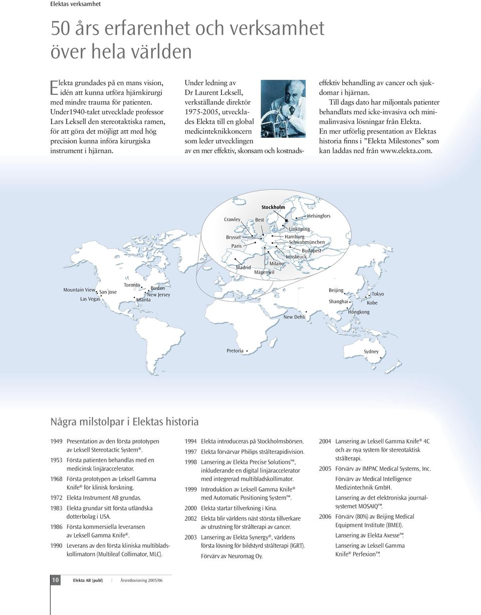 Under ledning av Dr Laurent Leksell, verkställande direktör 1975-2005, utvecklades Elekta till en global medicinteknikkoncern som leder utvecklingen av en mer effektiv, skonsam och kostnadseffektiv