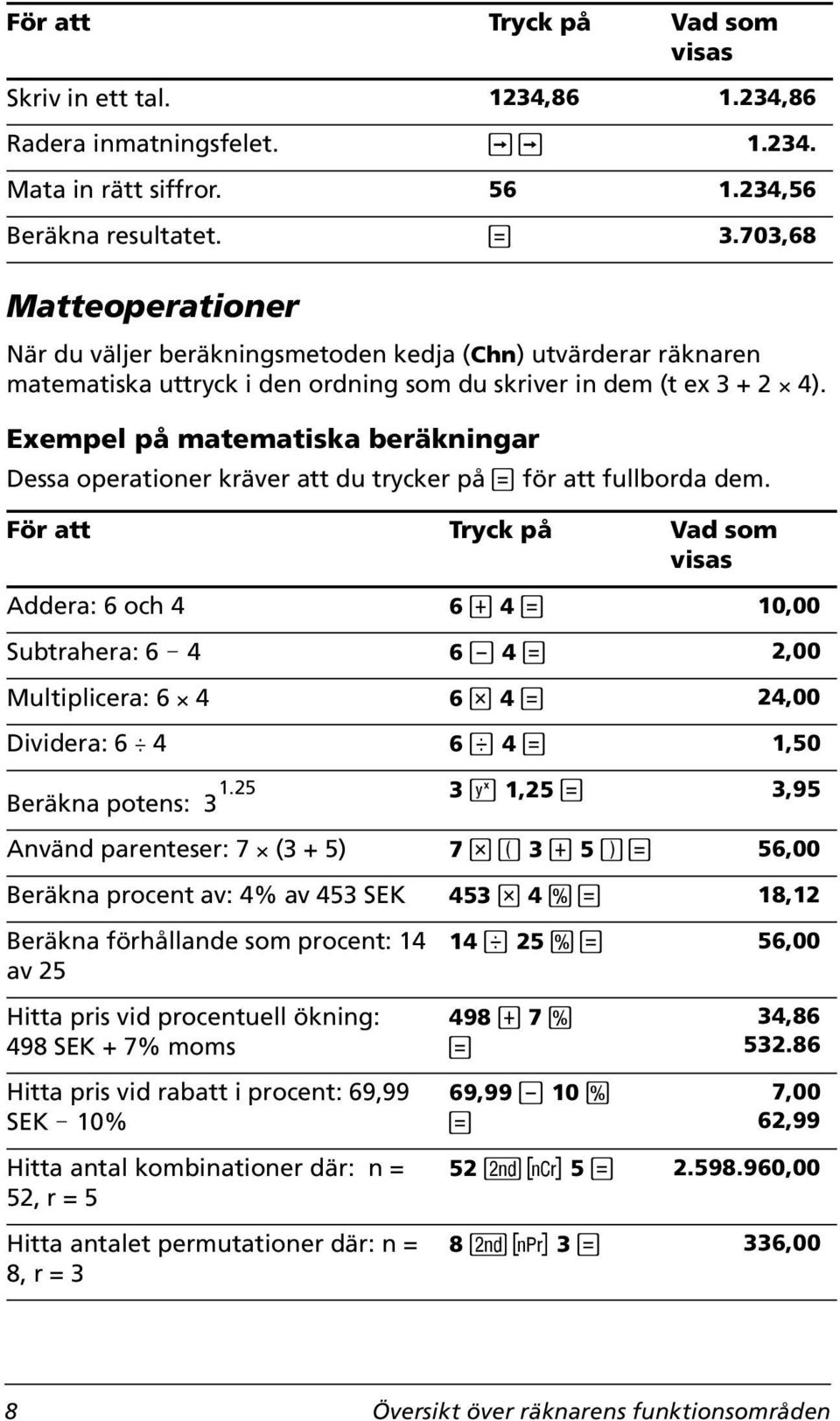 Exempel på matematiska beräkningar Dessa operationer kräver att du trycker på N för att fullborda dem.