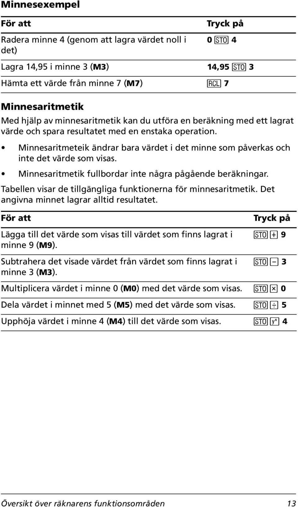 Minnesaritmeteik ändrar bara värdet i det minne som påverkas och inte det värde som visas. Minnesaritmetik fullbordar inte några pågående beräkningar.