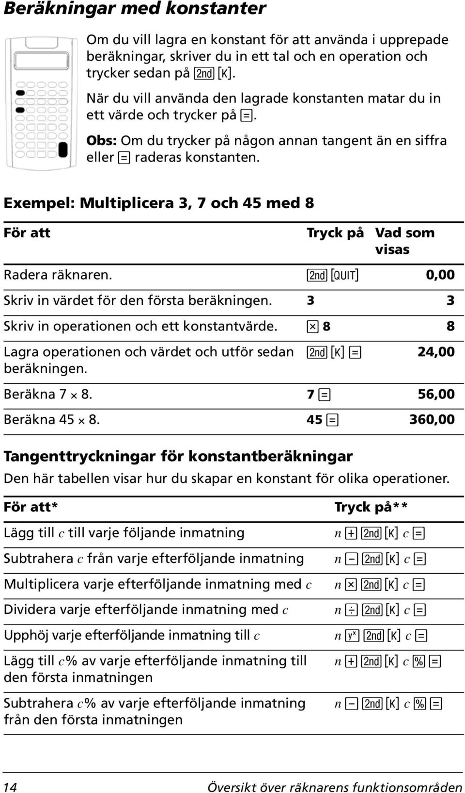 Exempel: Multiplicera 3, 7 och 45 med 8 För att Tryck på Vad som visas Radera räknaren. & U 0,00 Skriv in värdet för den första beräkningen. 3 3 Skriv in operationen och ett konstantvärde.