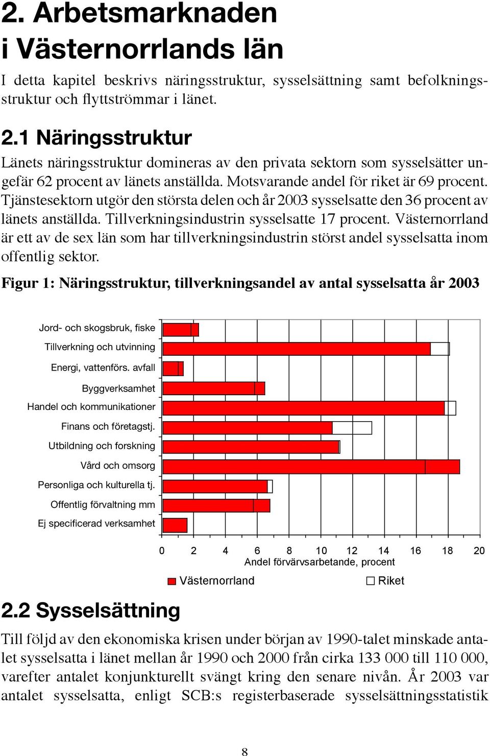 Tjänstesektorn utgör den största delen och år 2003 sysselsatte den 36 procent av länets anställda. Tillverkningsindustrin sysselsatte 17 procent.