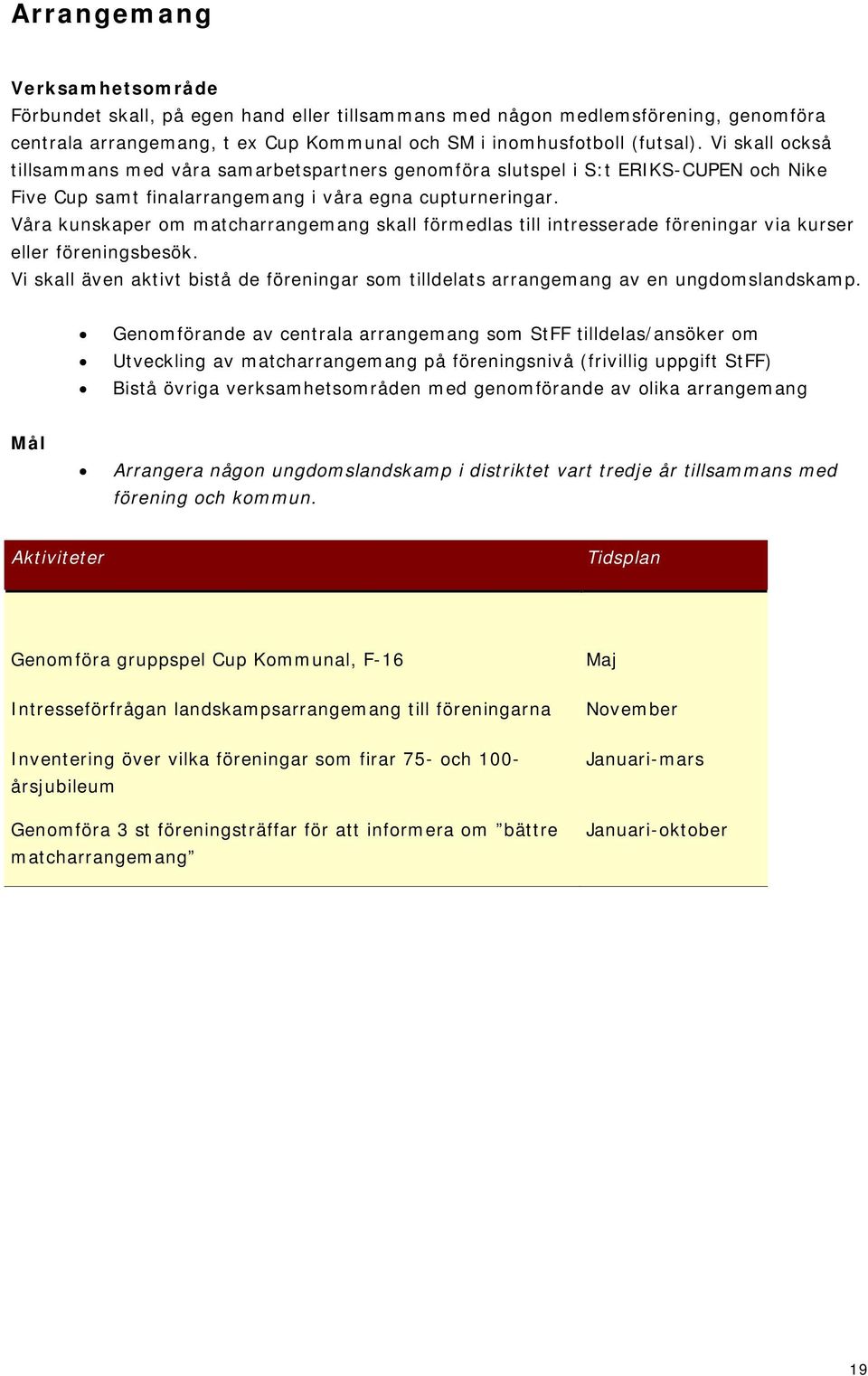 Våra kunskaper om matcharrangemang skall förmedlas till intresserade föreningar via kurser eller föreningsbesök.