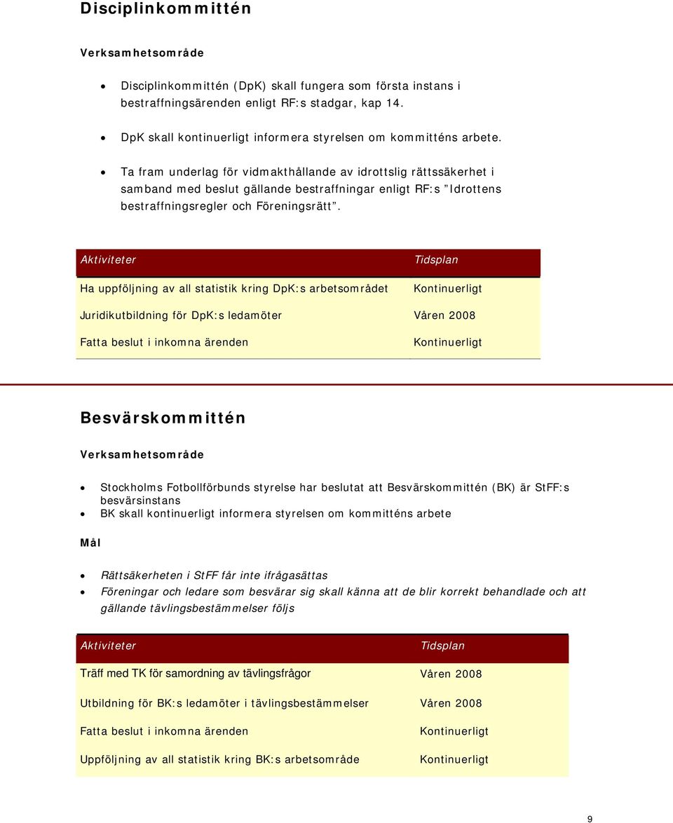 Aktiviteter Ha uppföljning av all statistik kring DpK:s arbetsområdet Kontinuerligt Juridikutbildning för DpK:s ledamöter Våren 2008 Fatta beslut i inkomna ärenden Kontinuerligt Besvärskommittén