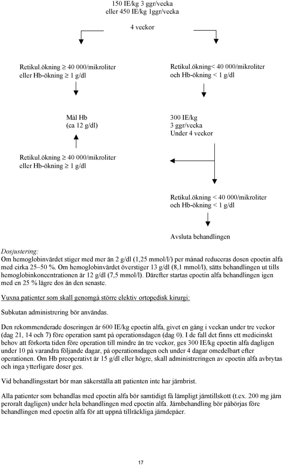 ökning < 40 000/mikroliter och Hb-ökning < 1 g/dl Avsluta behandlingen Dosjustering: Om hemoglobinvärdet stiger med mer än 2 g/dl (1,25 mmol/l/) per månad reduceras dosen epoetin alfa med cirka 25 50