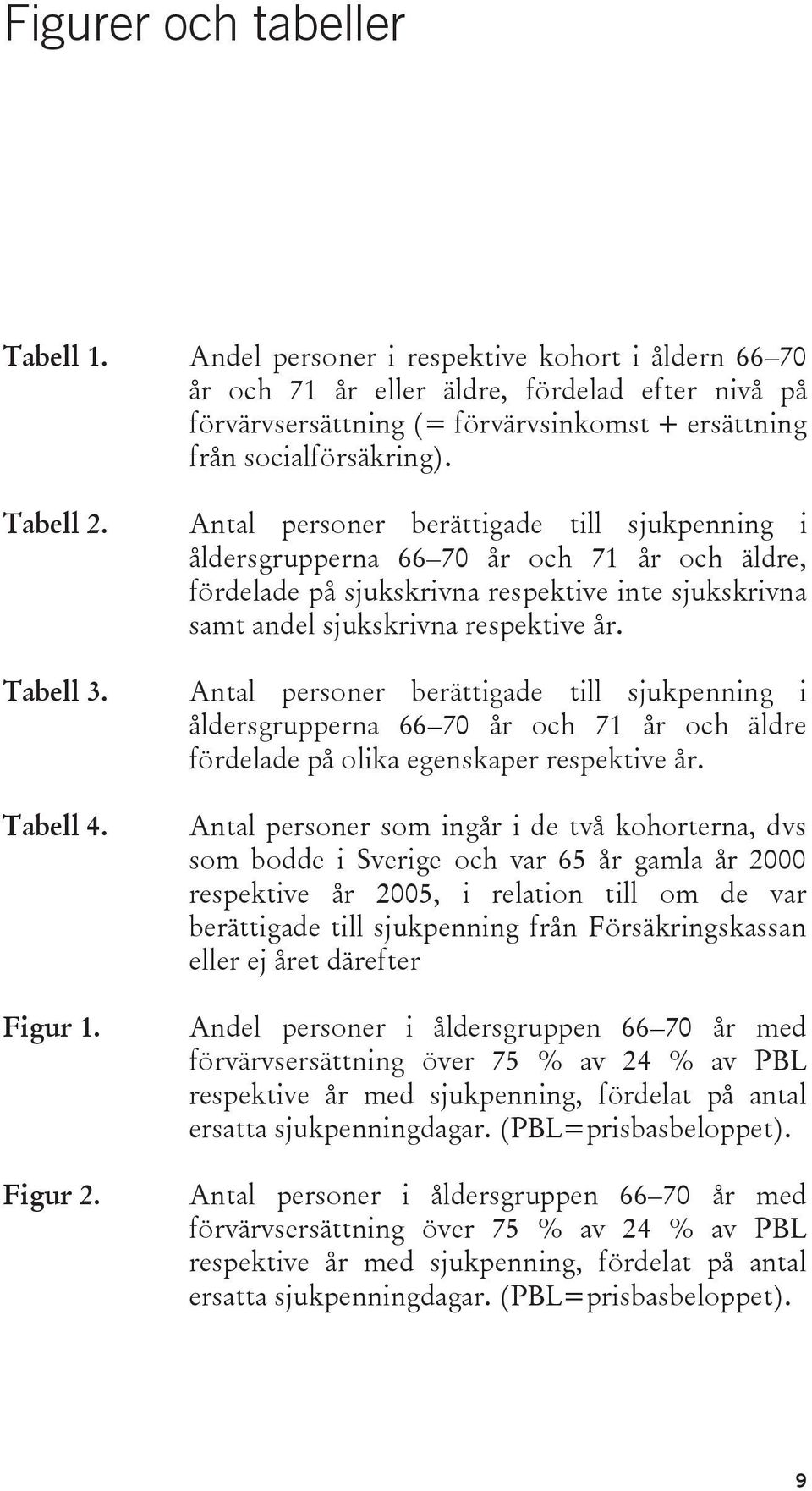 Tabell 4. Figur 1. Figur 2.