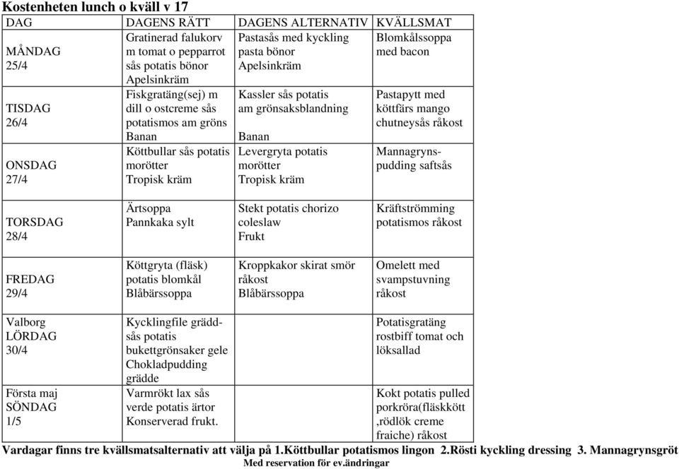Stekt chorizo coleslaw Kräftströmming mos 29/4 Köttgryta (fläsk) blomkål Blåbärssoppa Kroppkakor skirat smör Blåbärssoppa Omelett med svampstuvning Valborg 30/4 Första maj 1/5 Kycklingfile gräddsås