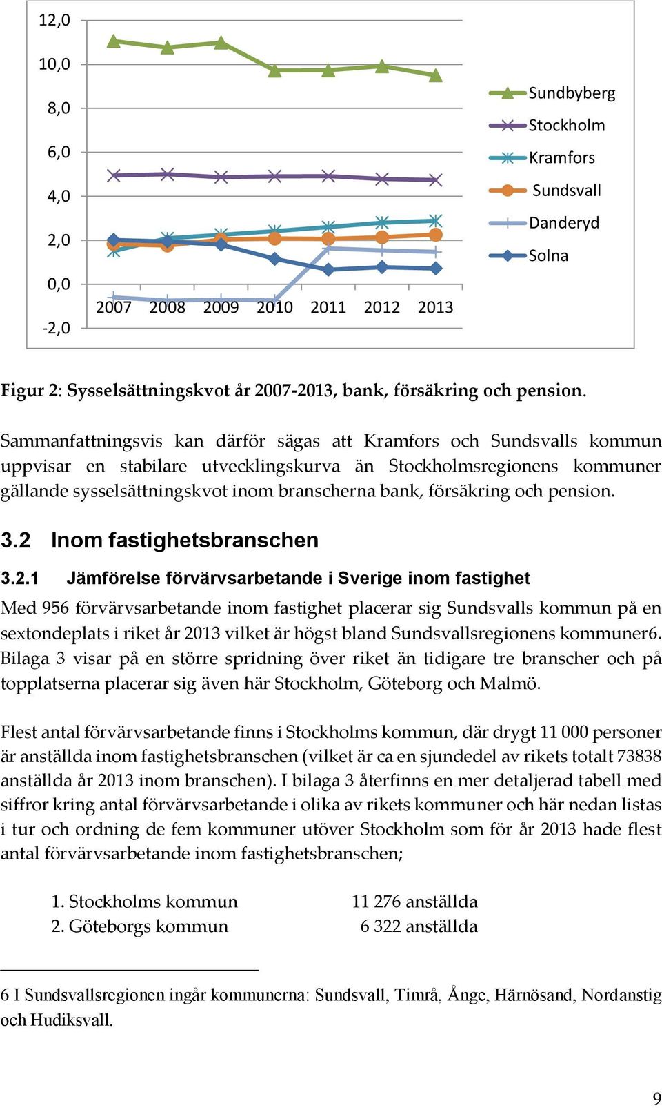 försäkring och pension. 3.2 