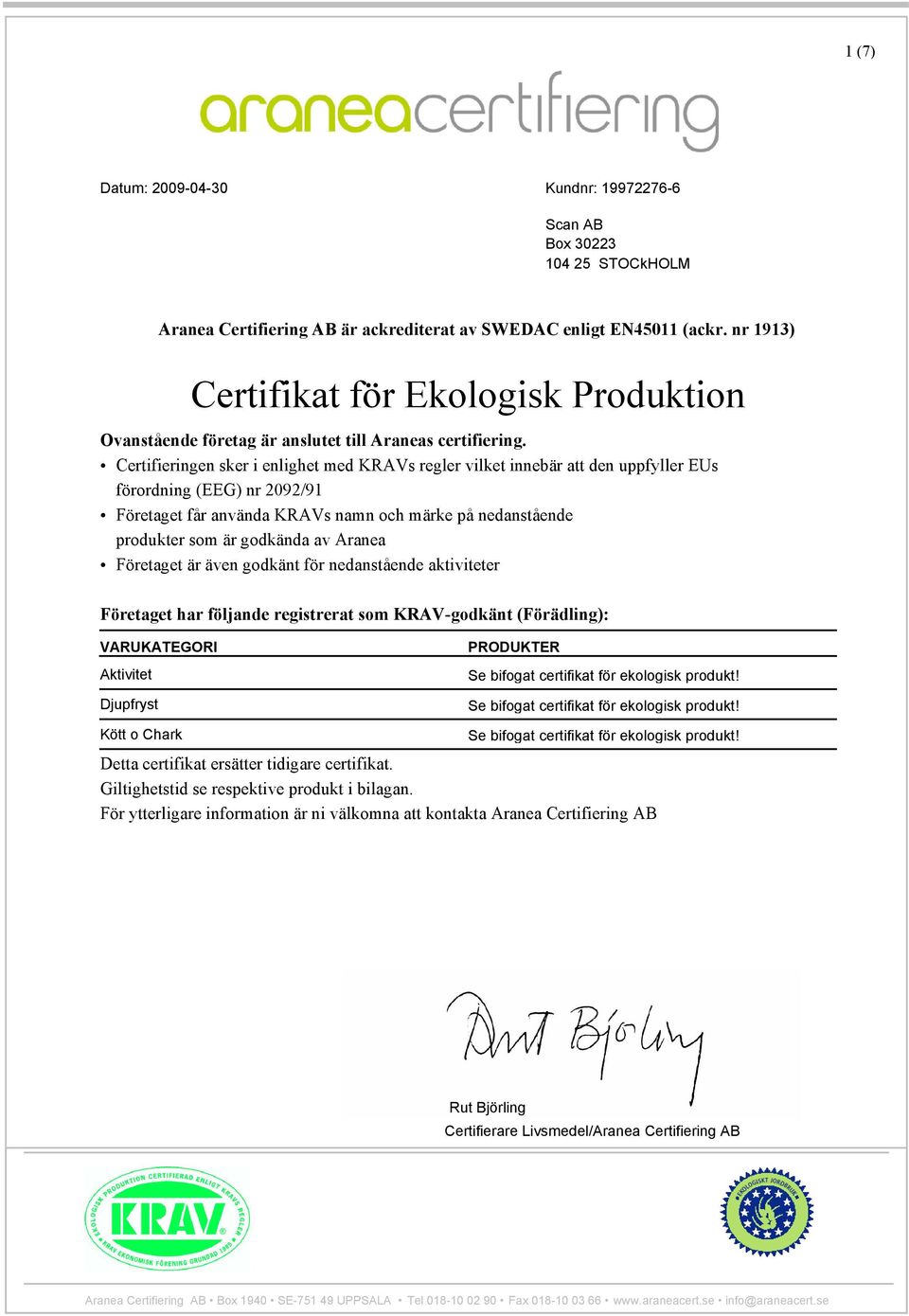 av Aranea Företaget är även godkänt för nedanstående aktiviteter Företaget har följande registrerat som KRAV-godkänt (Förädling): VARUKATEGORI Aktivitet Djupfryst PRODUKTER Se bifogat certifikat för