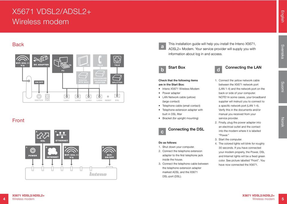 Connect the telephone cable between the telephone extension adapter marked ADSL and the X5671 DSL-port (DSL). Connecting the LAN Check that the following items 1.