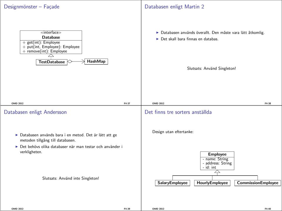 OMD 2012 F4-37 Databasen enligt Andersson OMD 2012 F4-38 Det finns tre sorters anställda Databasen används bara i en metod. Det är lätt att ge metoden tillgång till databasen.