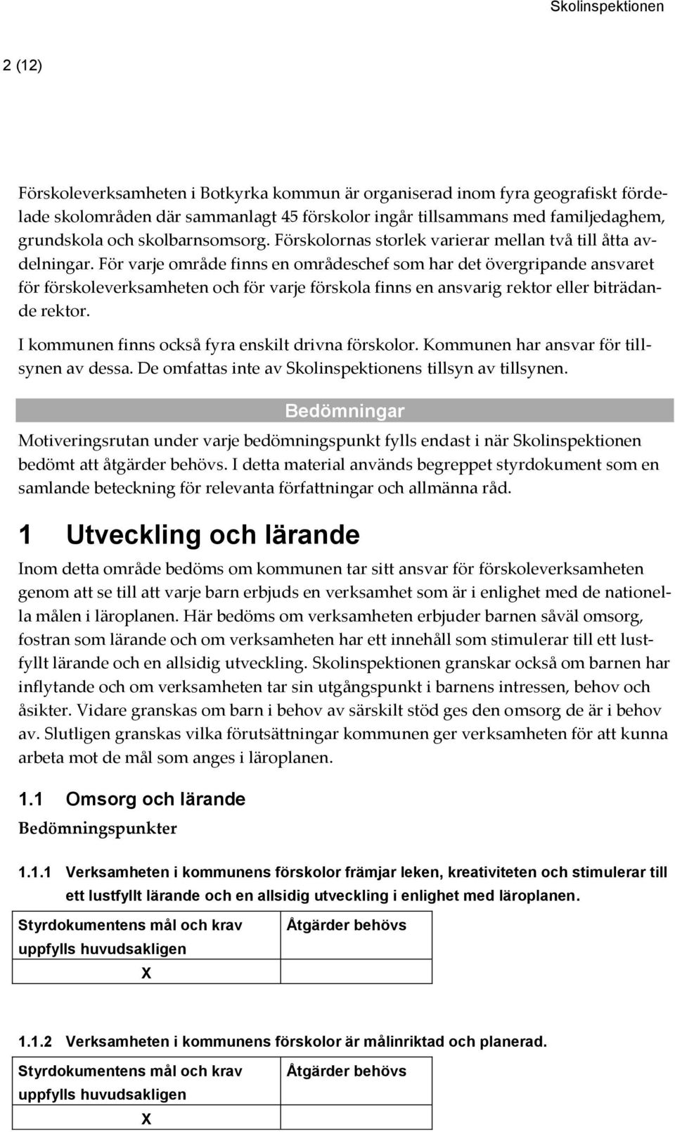 För varje område finns en områdeschef som har det övergripande ansvaret för förskoleverksamheten och för varje förskola finns en ansvarig rektor eller biträdande rektor.