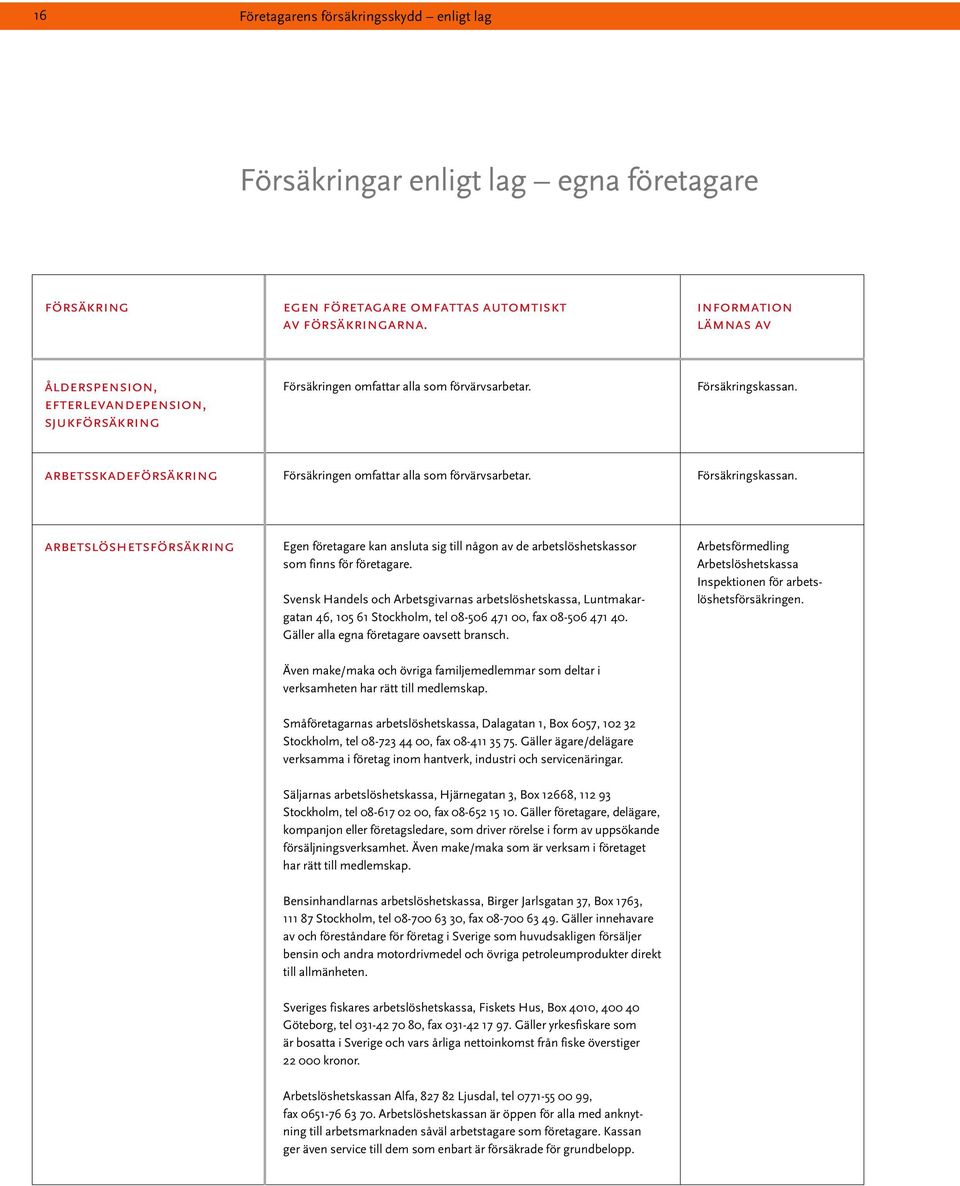 arbetsskadeförsäkring Försäkringen omfattar alla som förvärvsarbetar. Försäkringskassan.