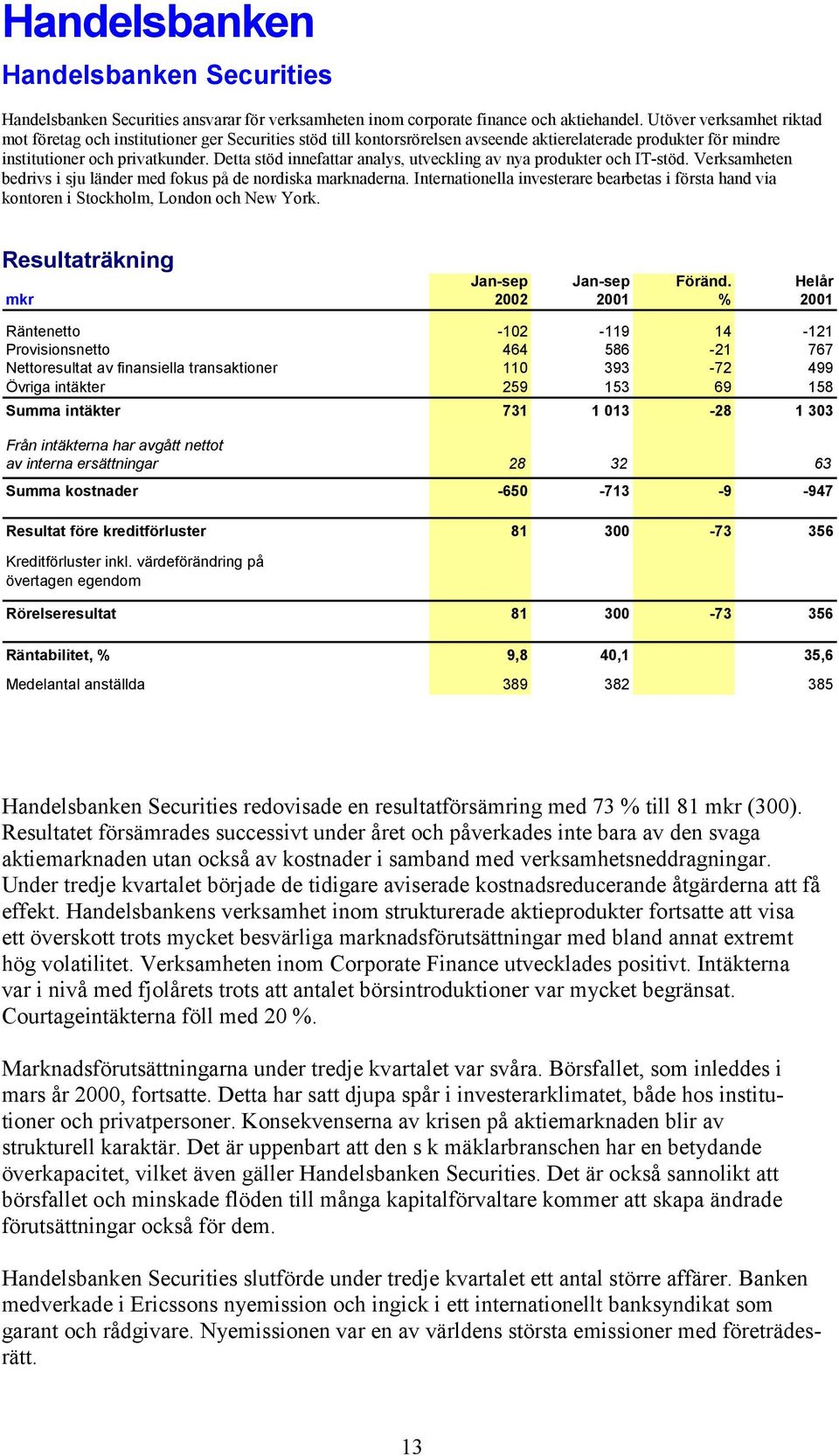 Detta stöd innefattar analys, utveckling av nya produkter och IT-stöd. Verksamheten bedrivs i sju länder med fokus på de nordiska marknaderna.